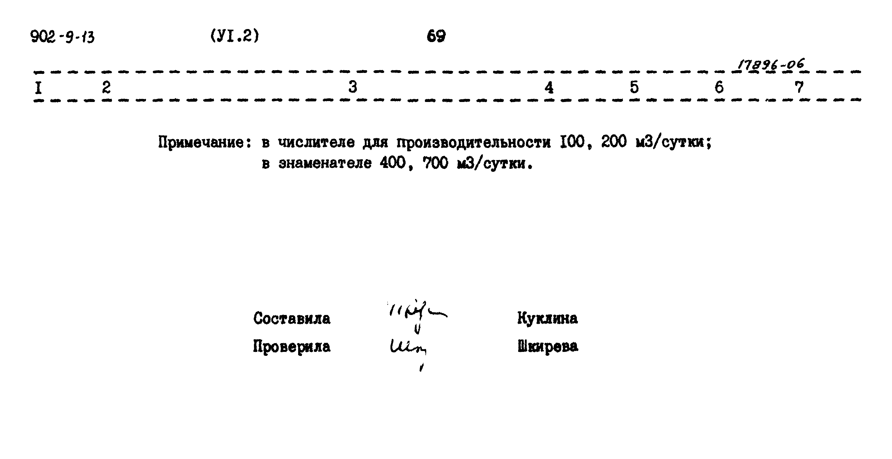 Типовой проект 902-9-13