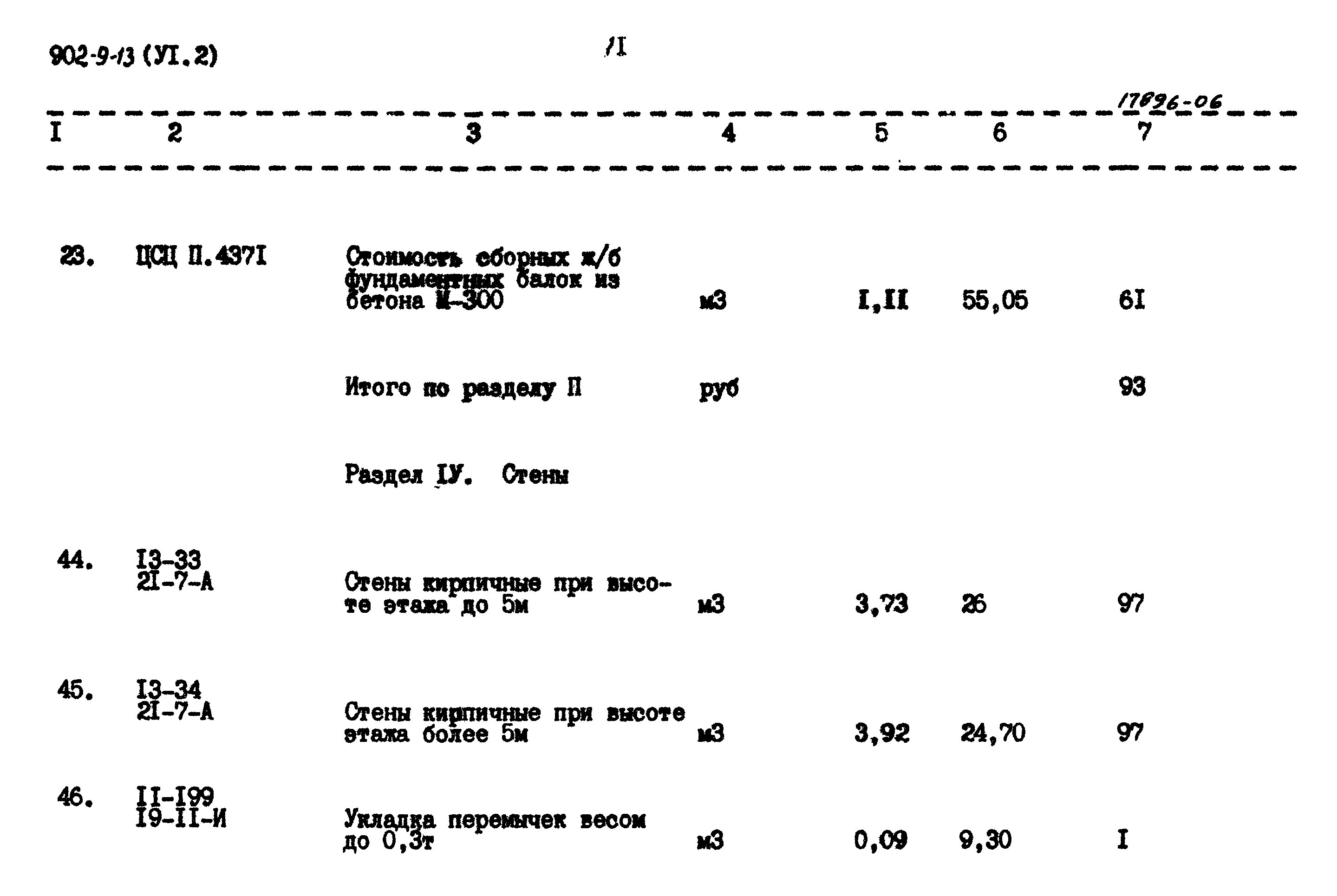 Типовой проект 902-9-13