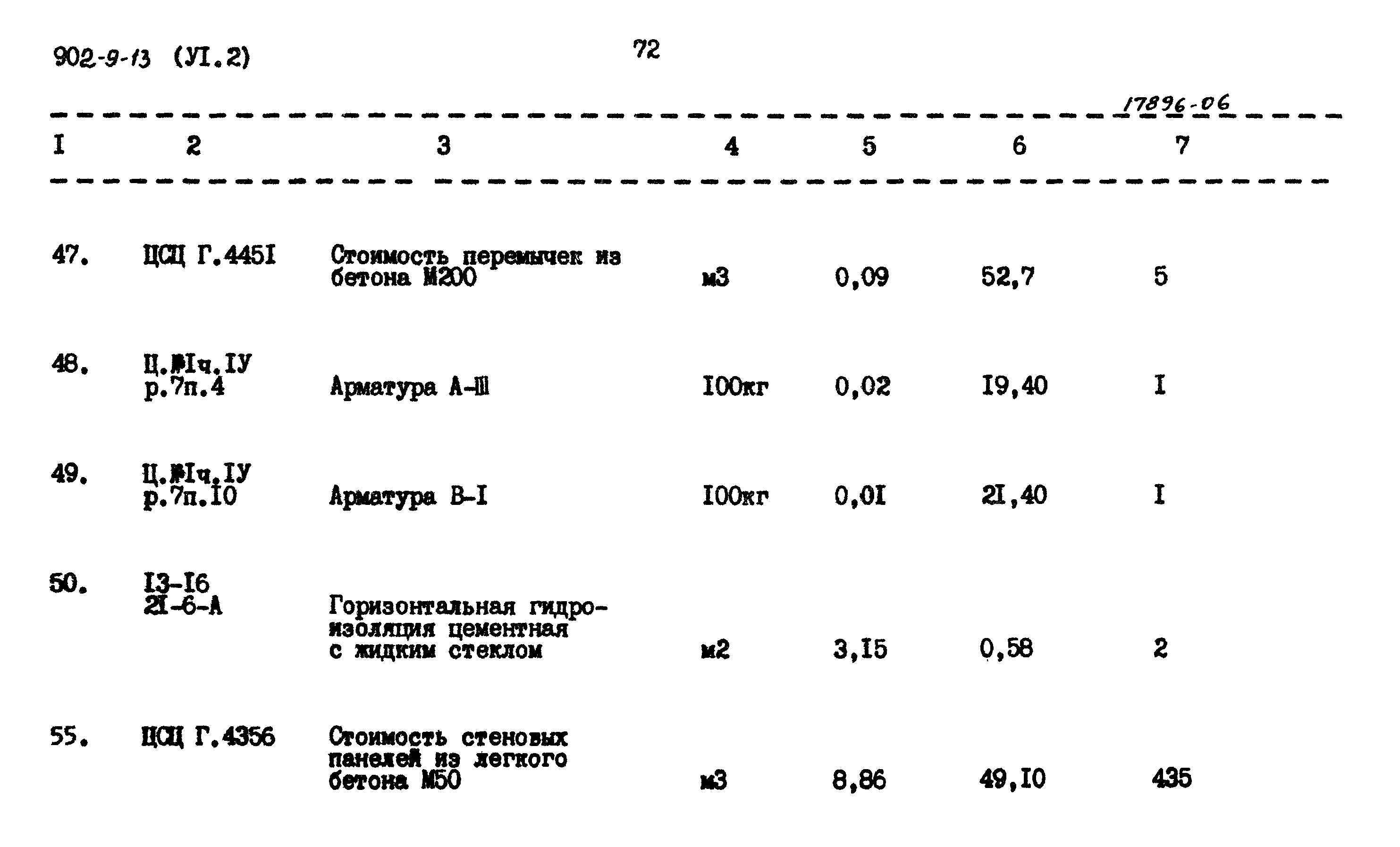 Типовой проект 902-9-13