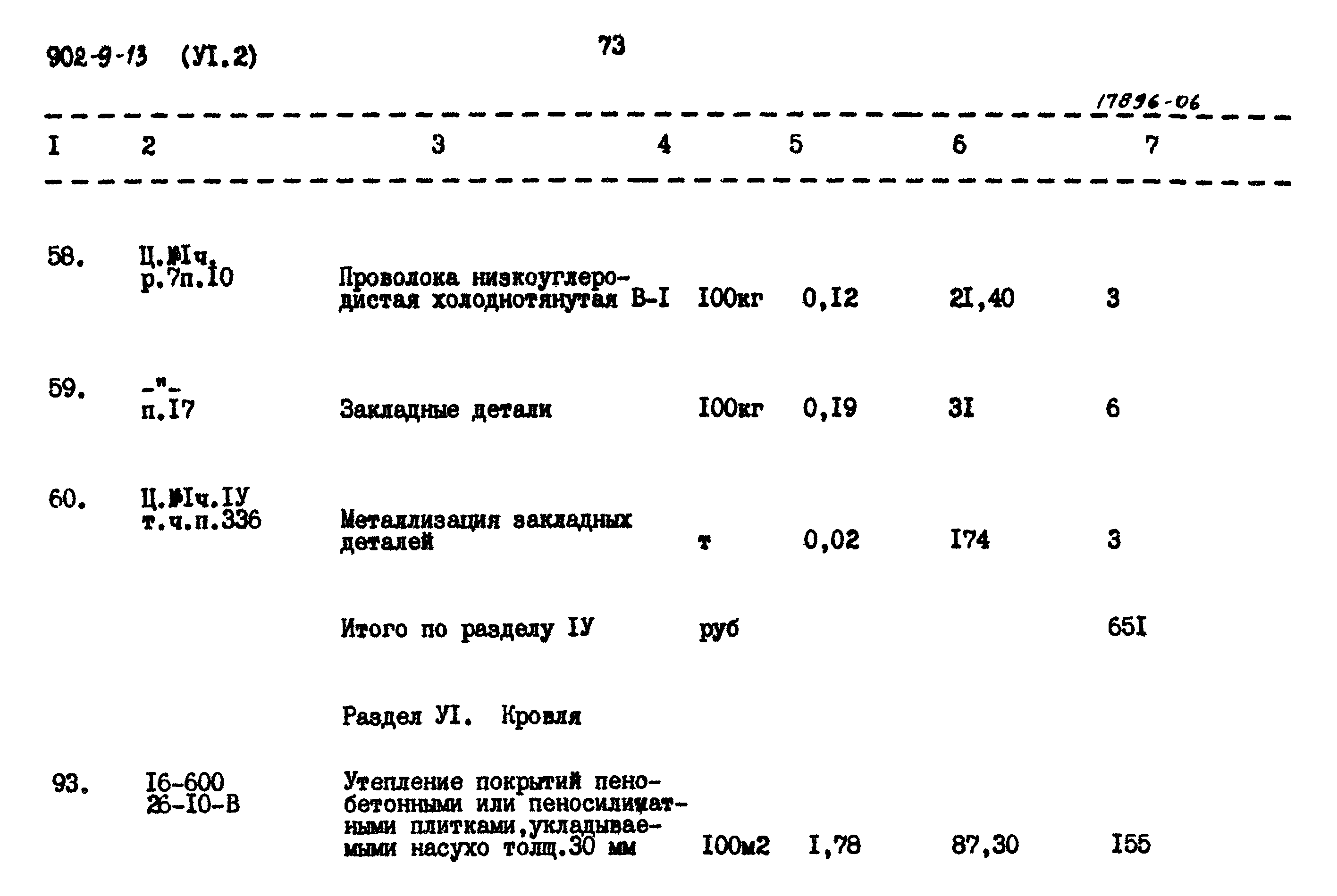 Типовой проект 902-9-13