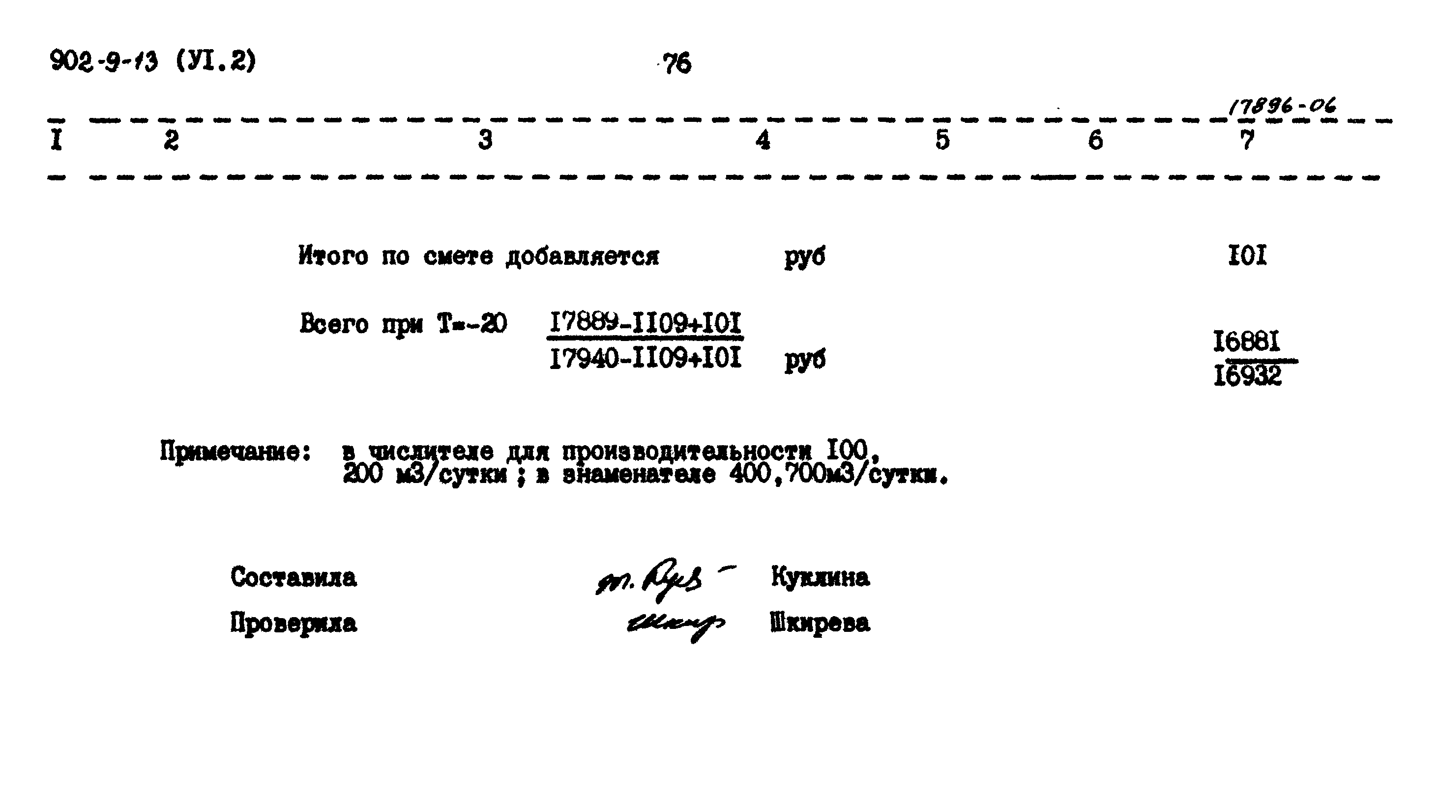 Типовой проект 902-9-13