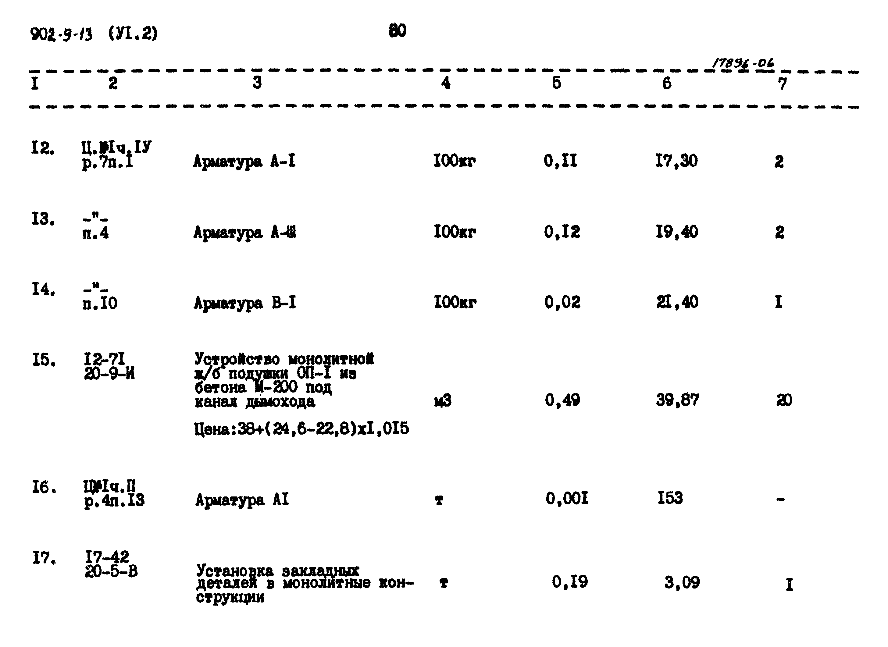 Типовой проект 902-9-13
