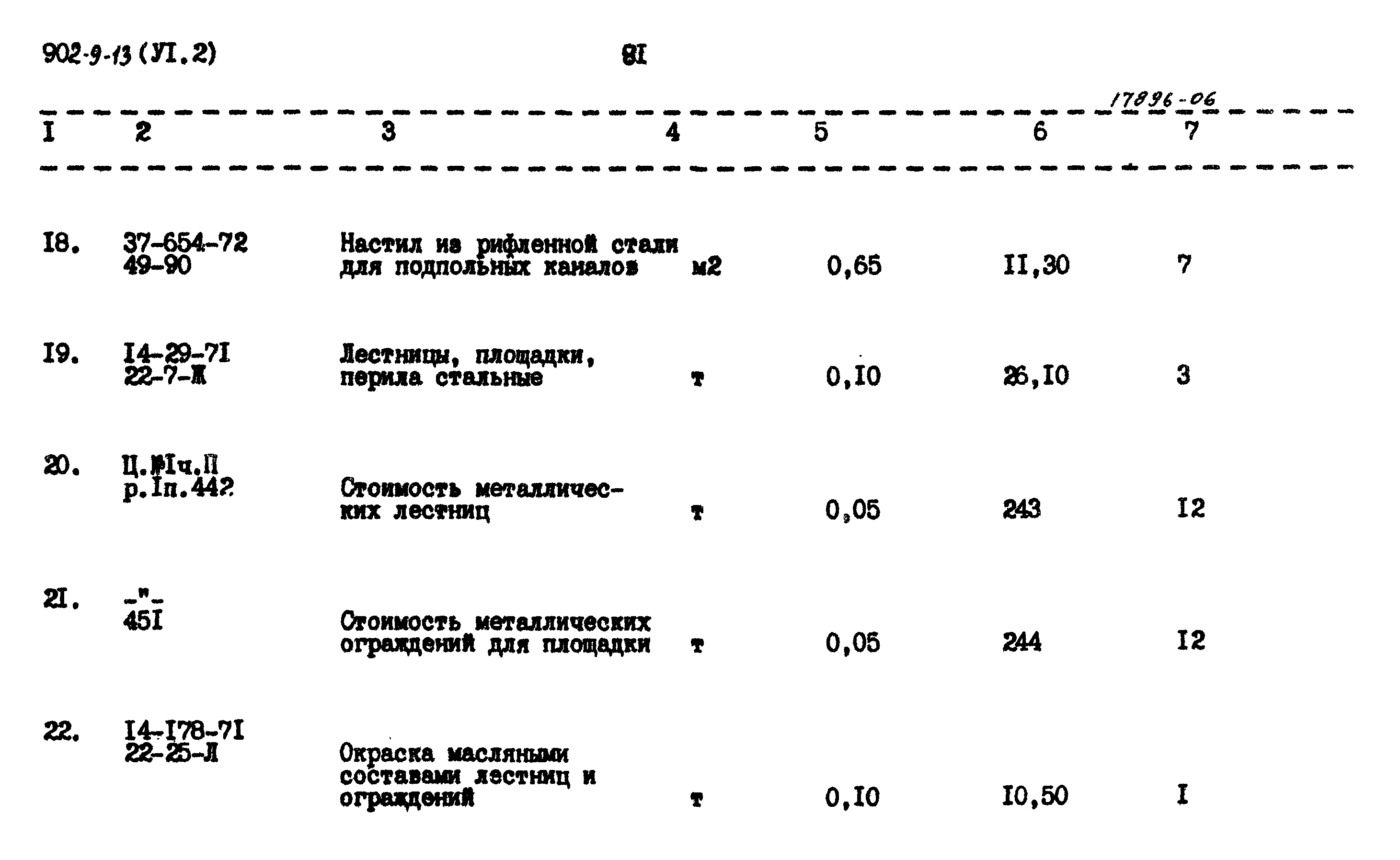 Типовой проект 902-9-13