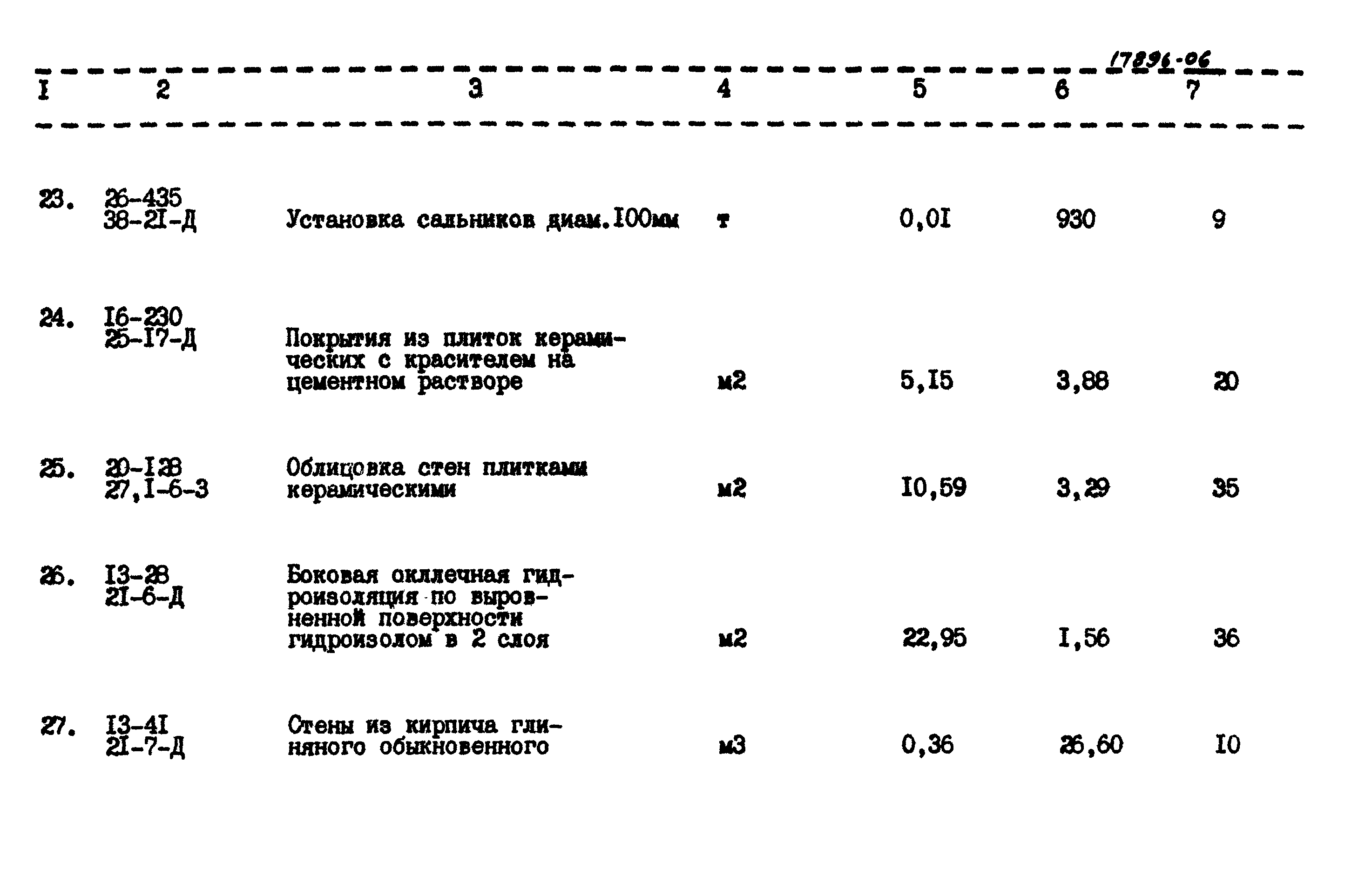 Типовой проект 902-9-13