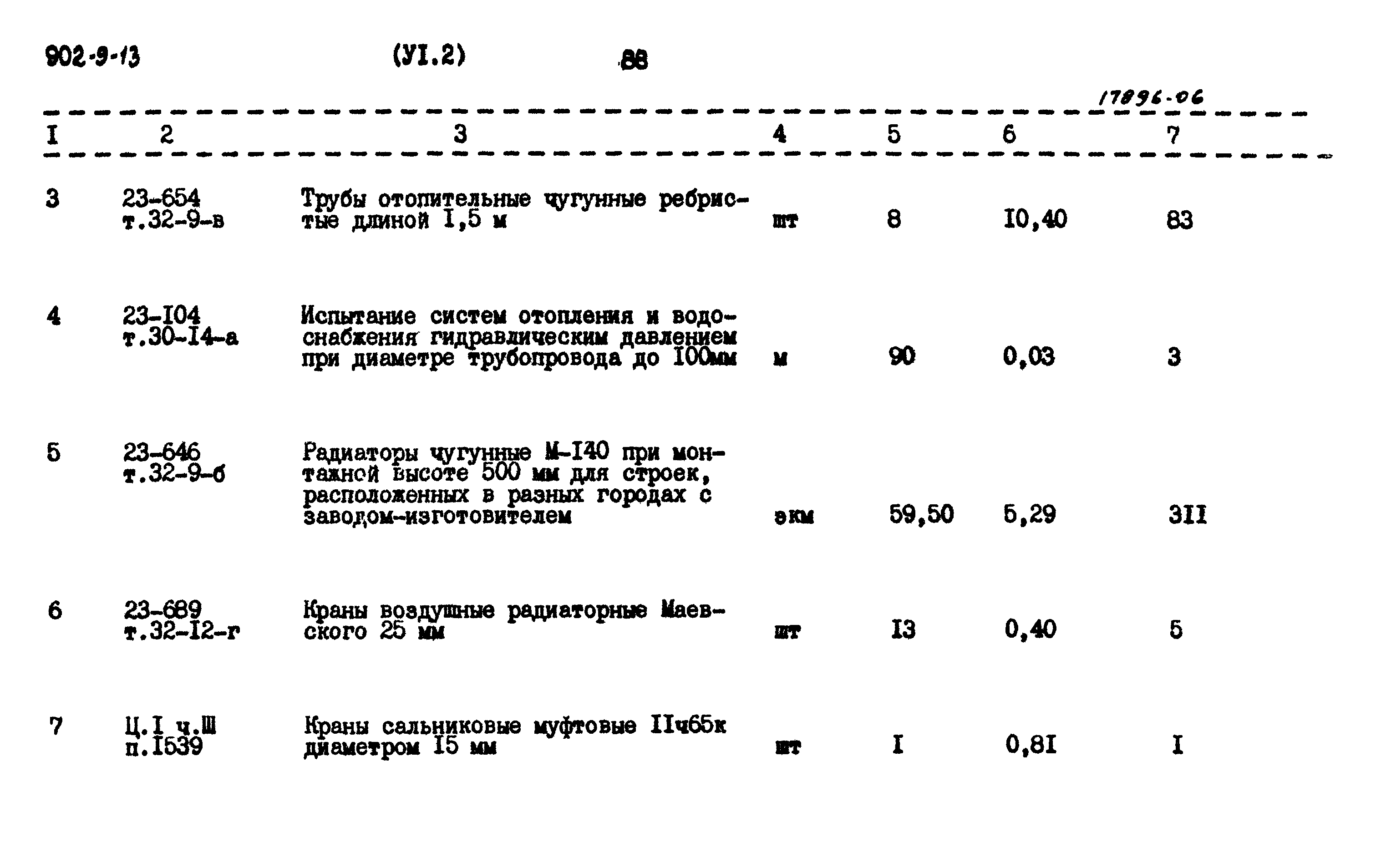 Типовой проект 902-9-13