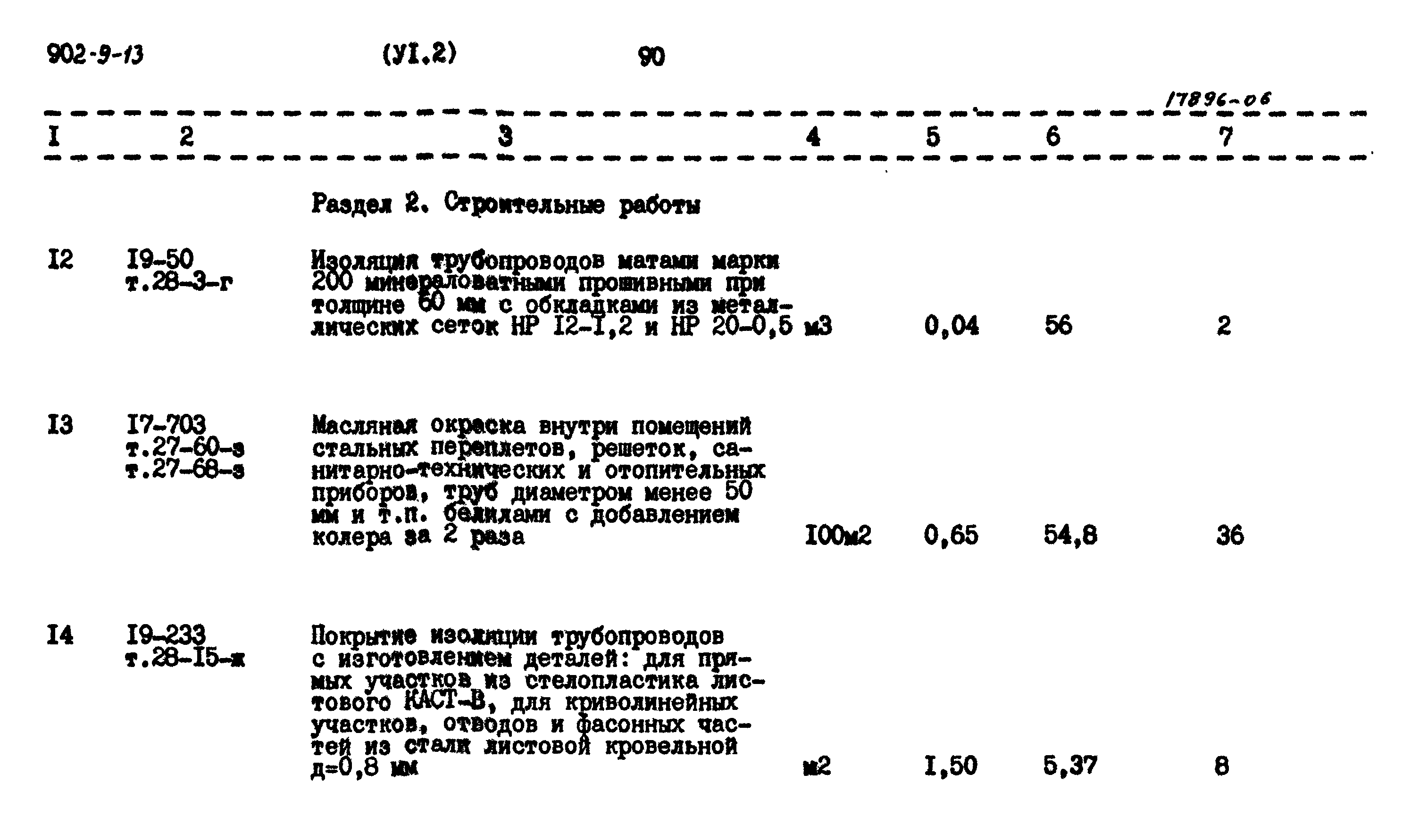 Типовой проект 902-9-13