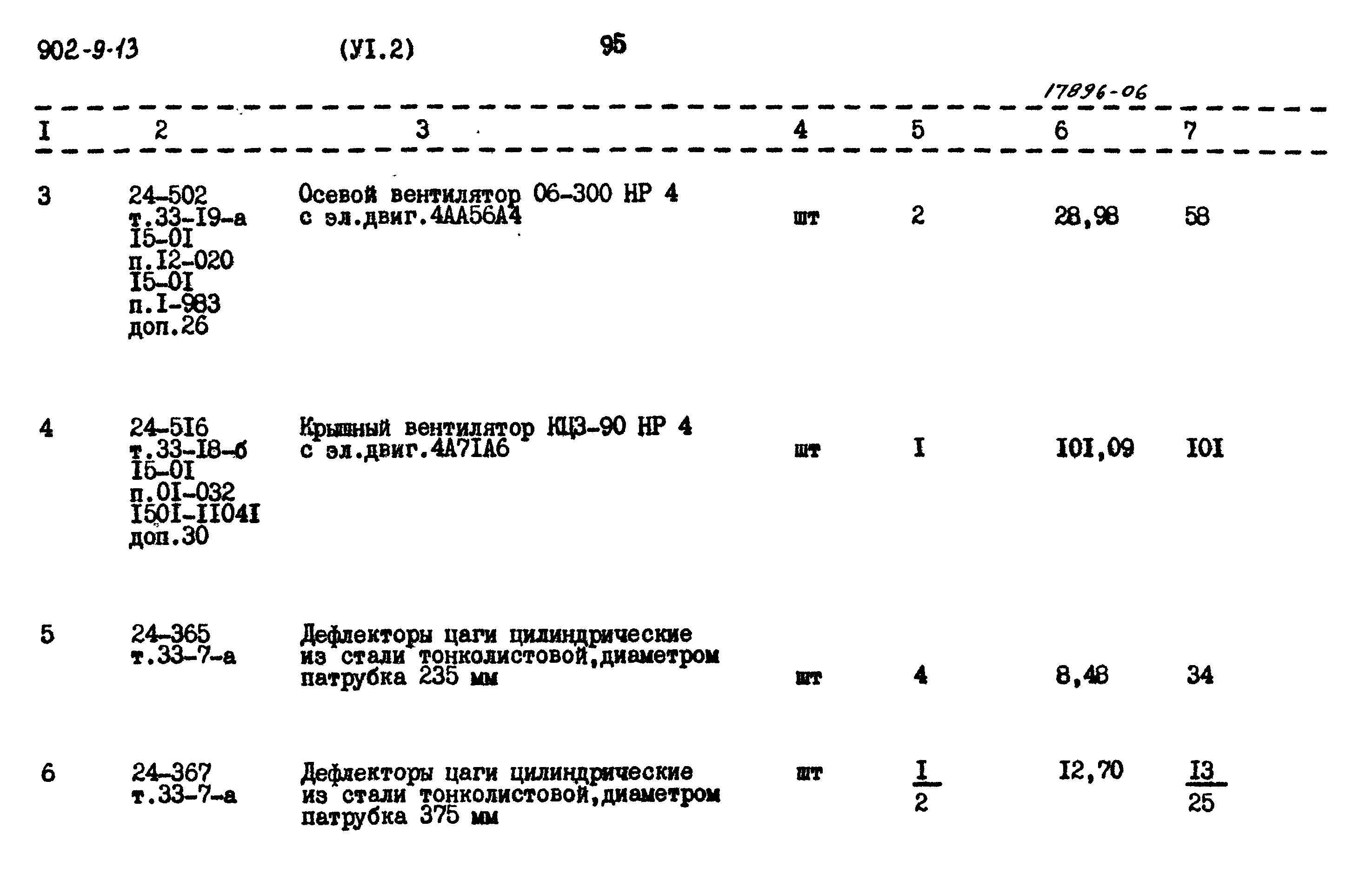 Типовой проект 902-9-13