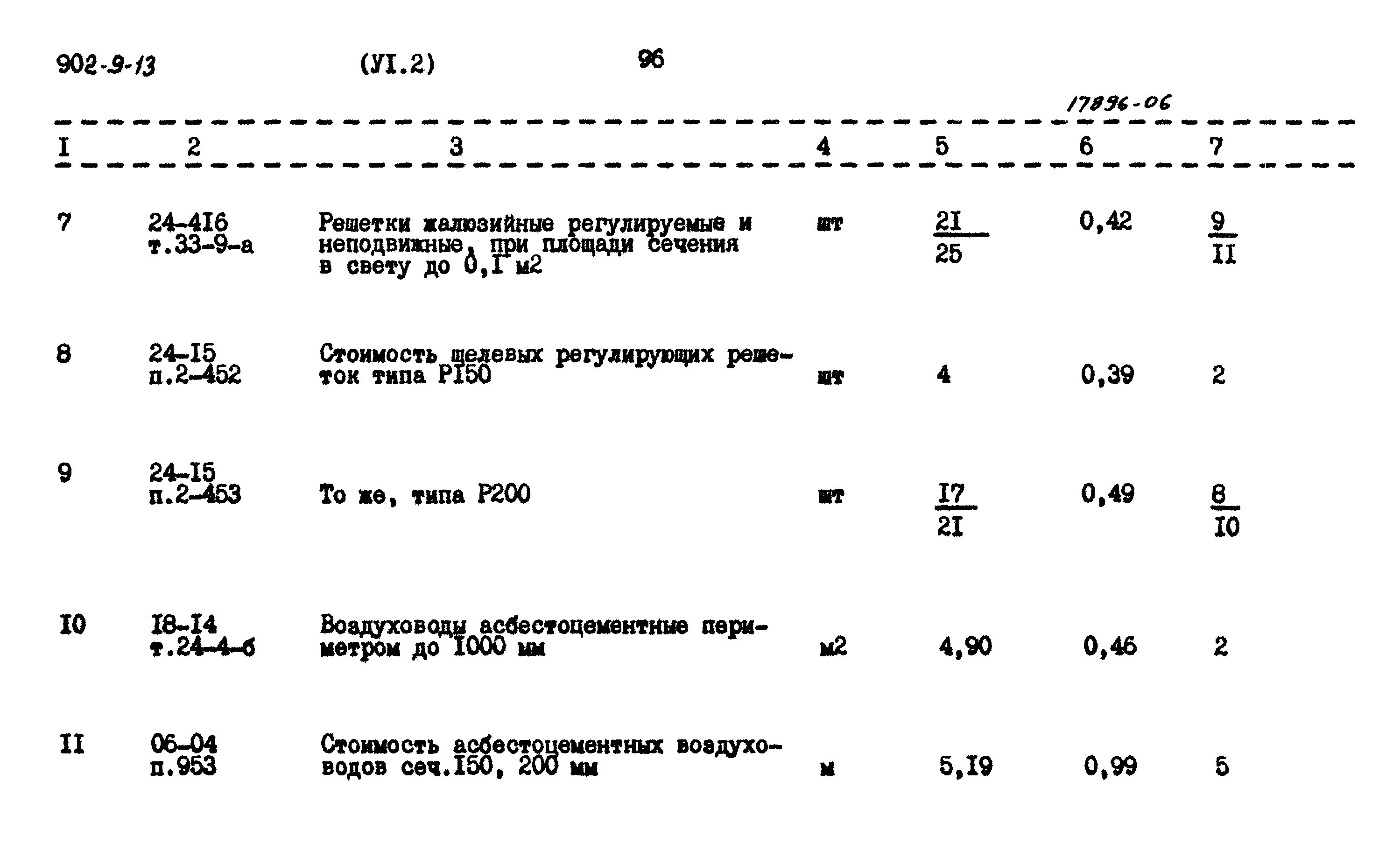 Типовой проект 902-9-13