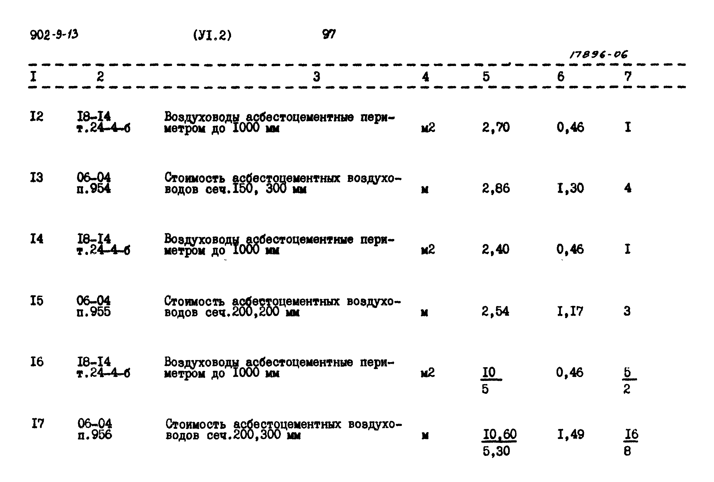 Типовой проект 902-9-13