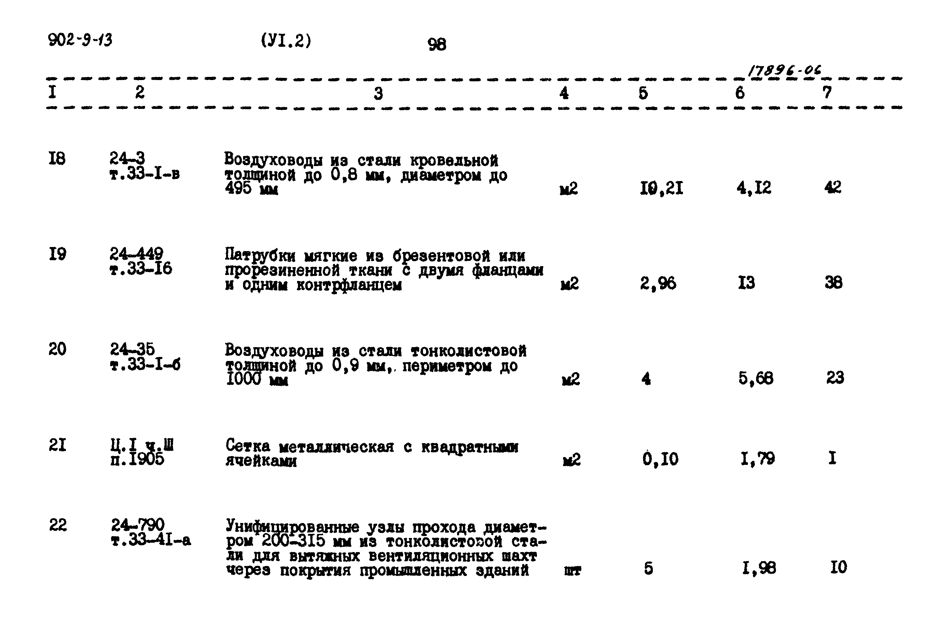 Типовой проект 902-9-13