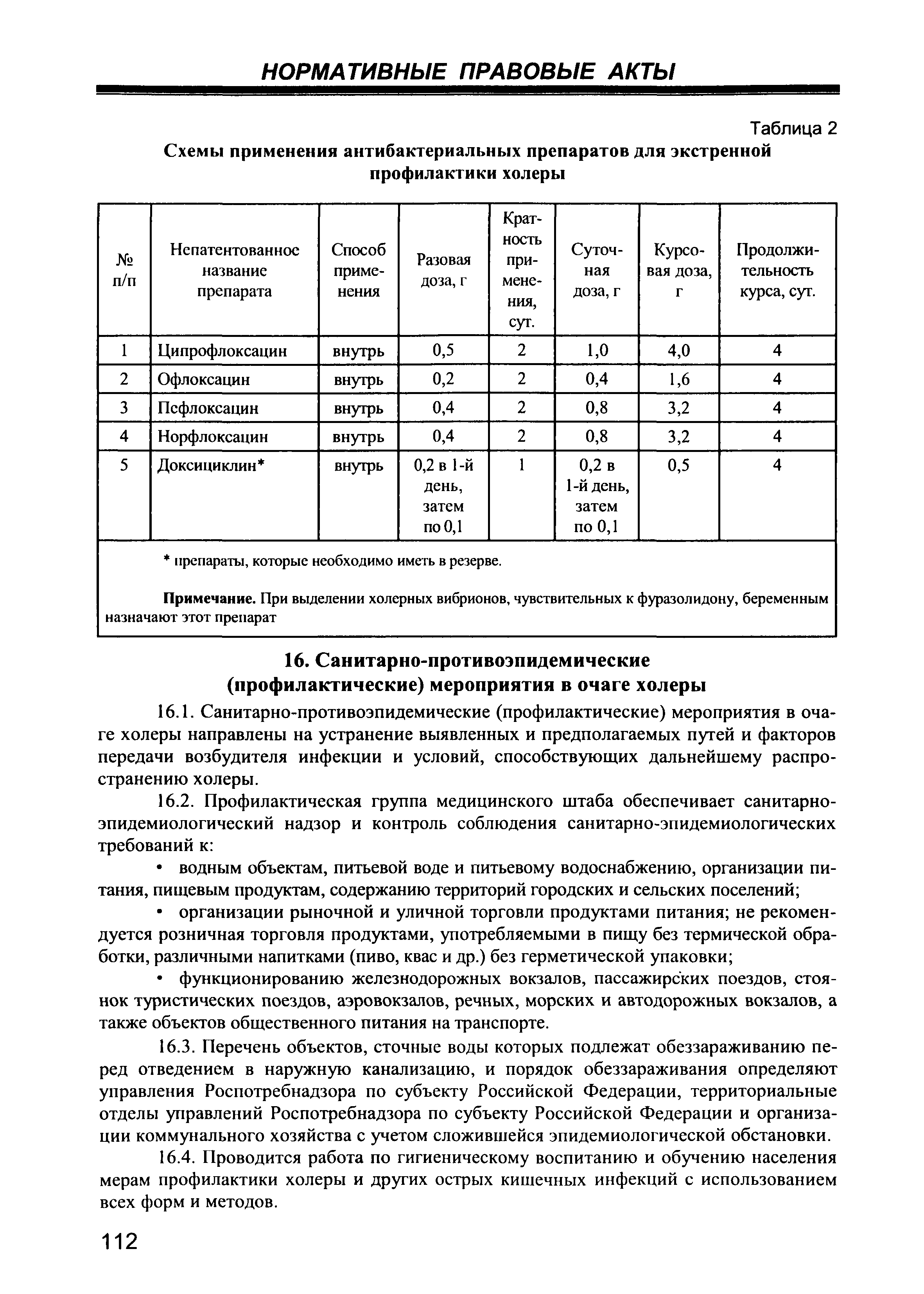 Скачать СП 3.1.1.2521-09 Профилактика холеры. Общие требования к  эпидемиологическому надзору за холерой на территории Российской Федерации