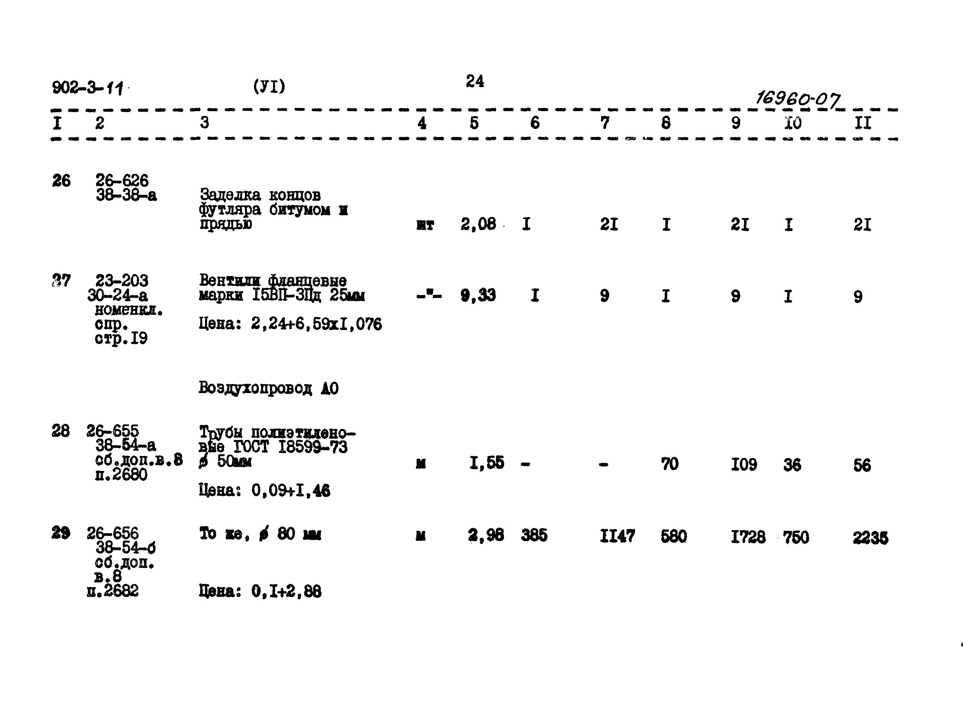 Типовой проект 902-3-11