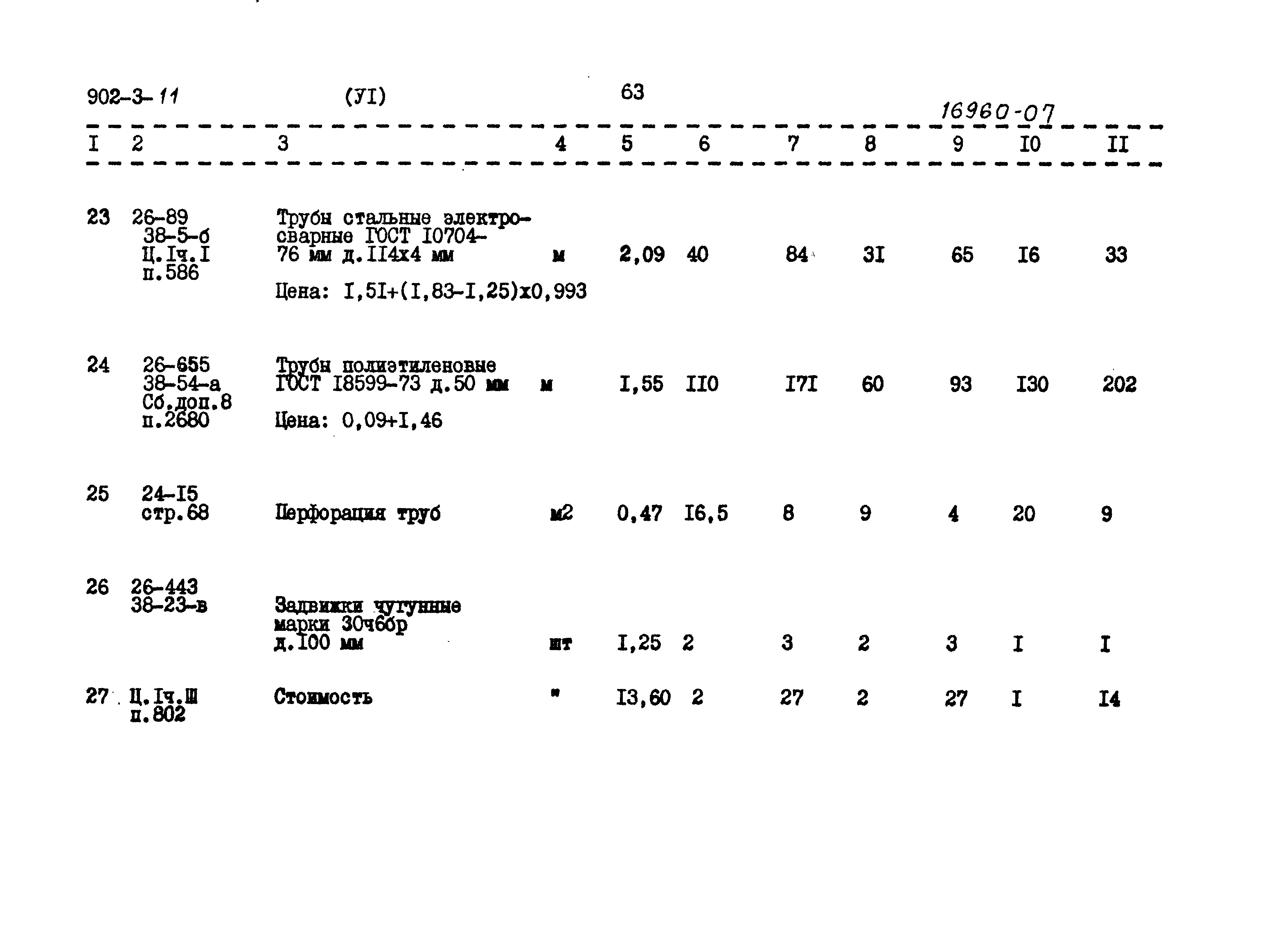 Типовой проект 902-3-11