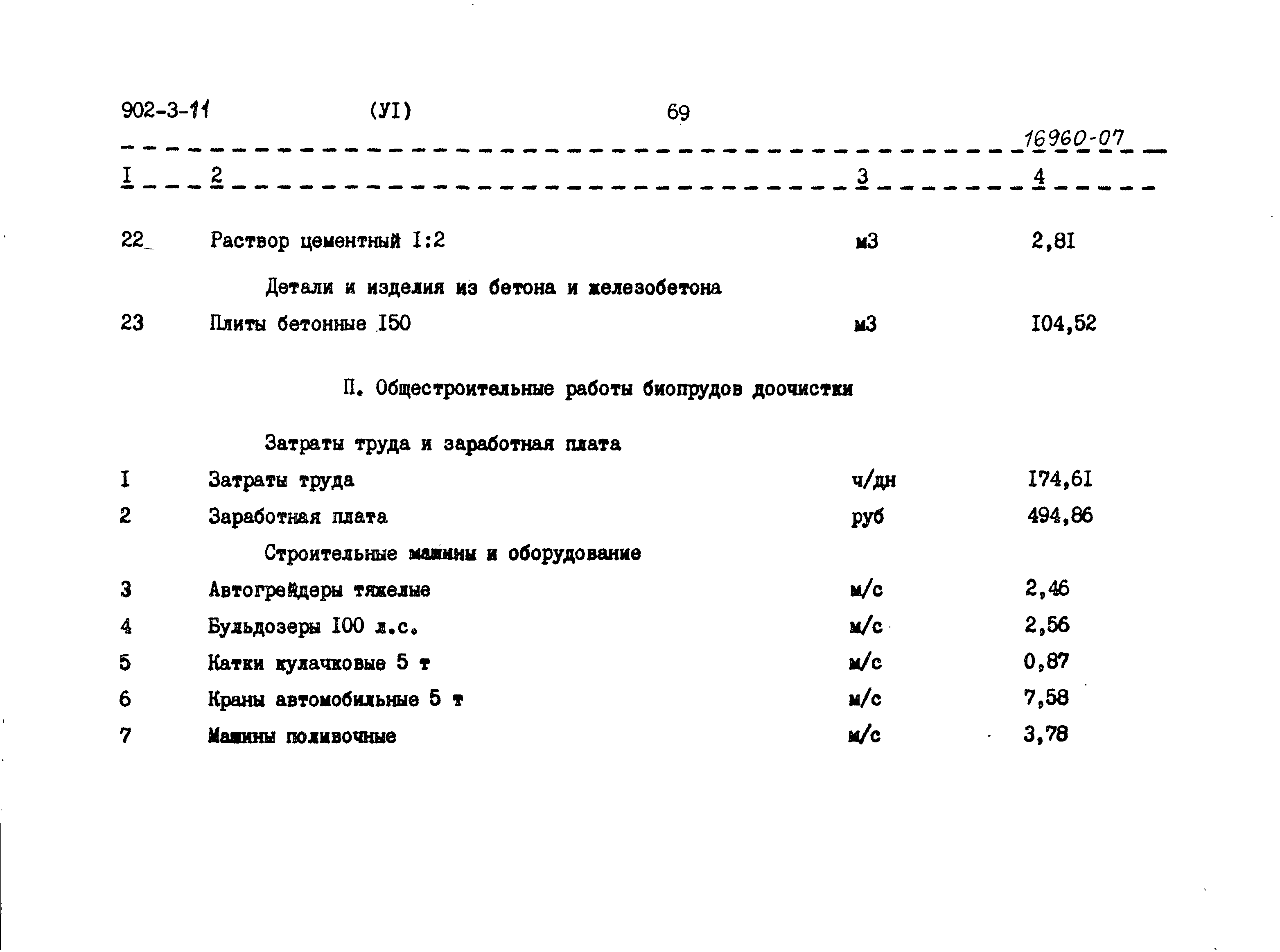 Типовой проект 902-3-11
