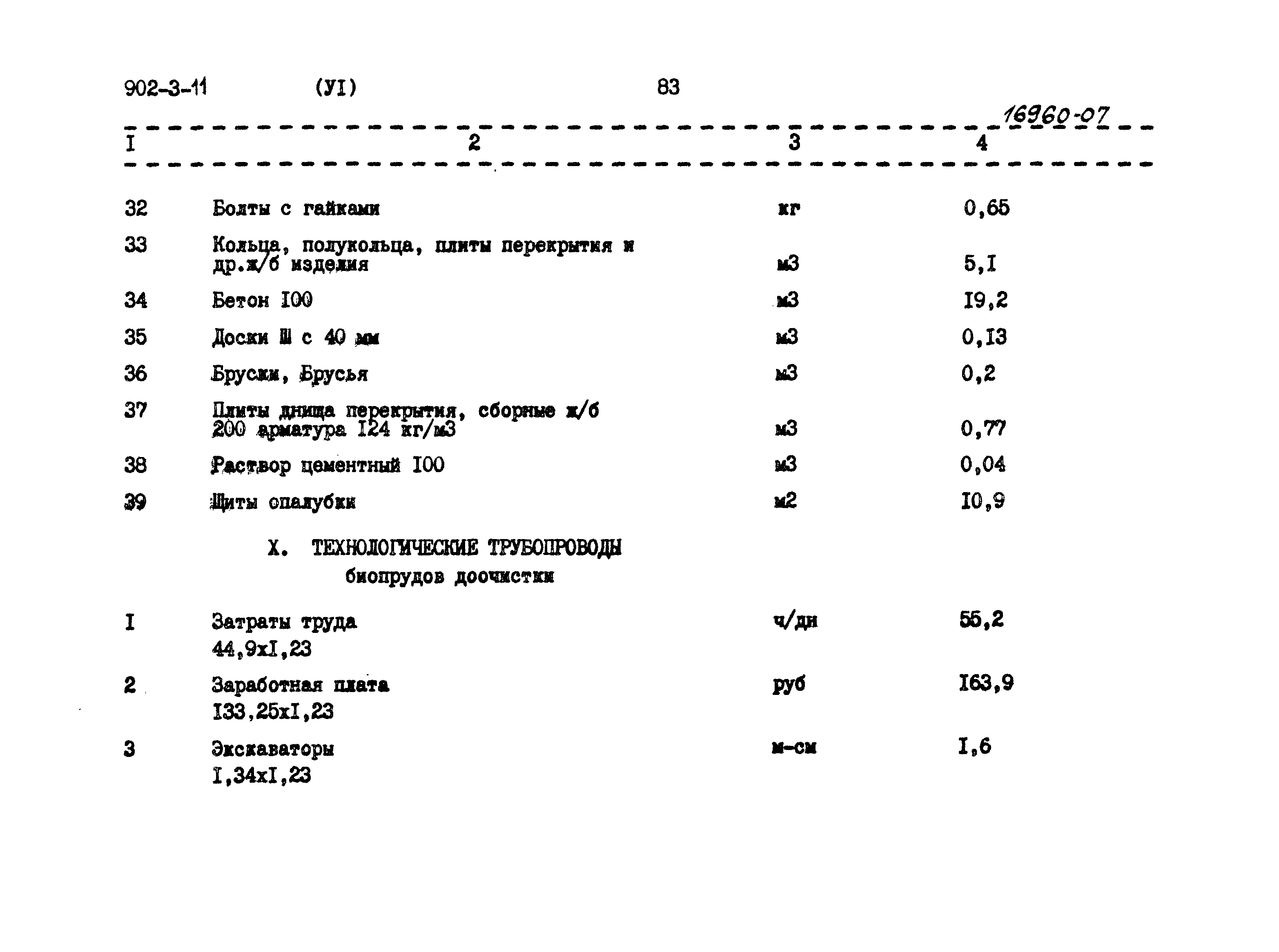 Типовой проект 902-3-11