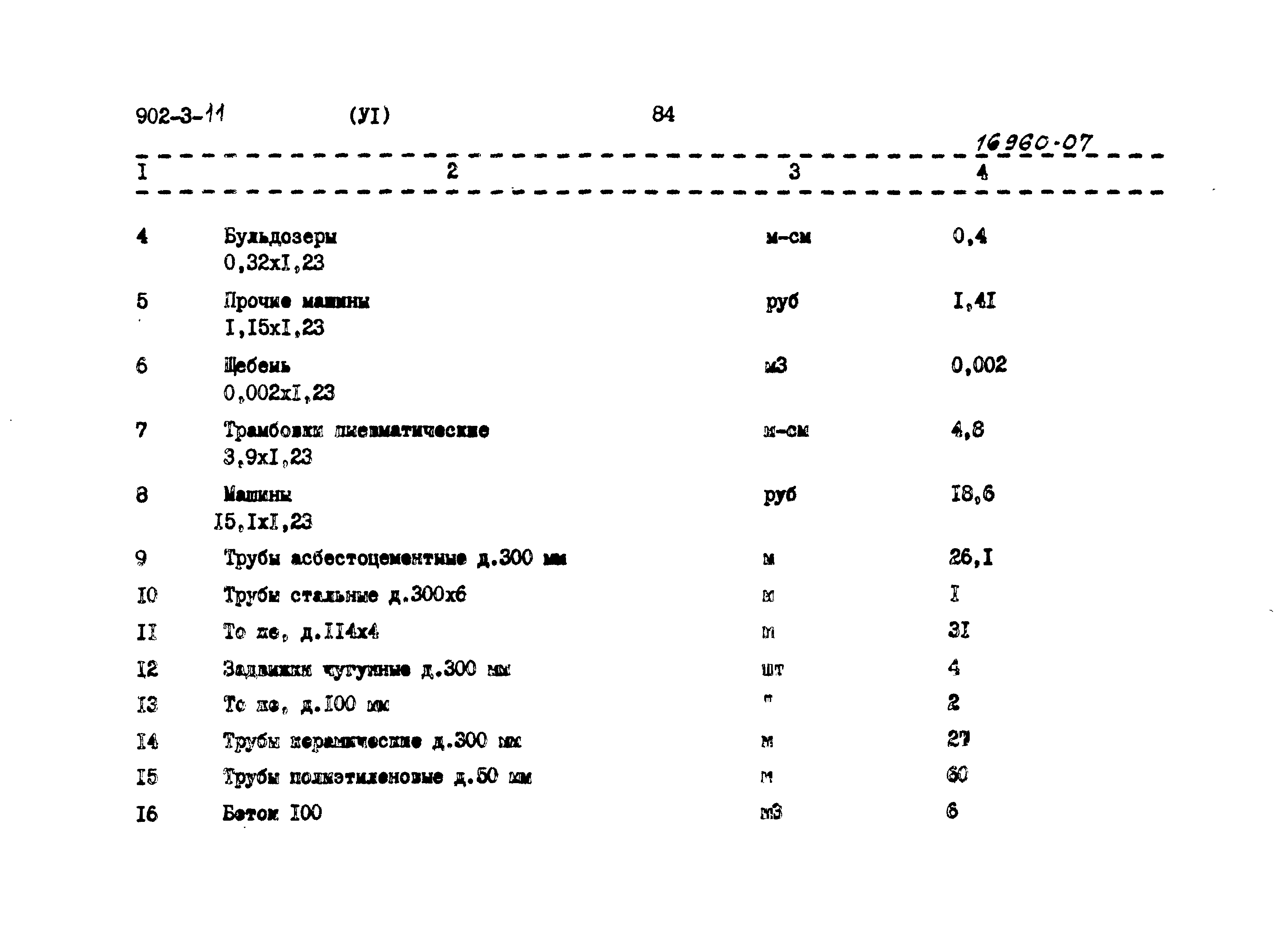 Типовой проект 902-3-11