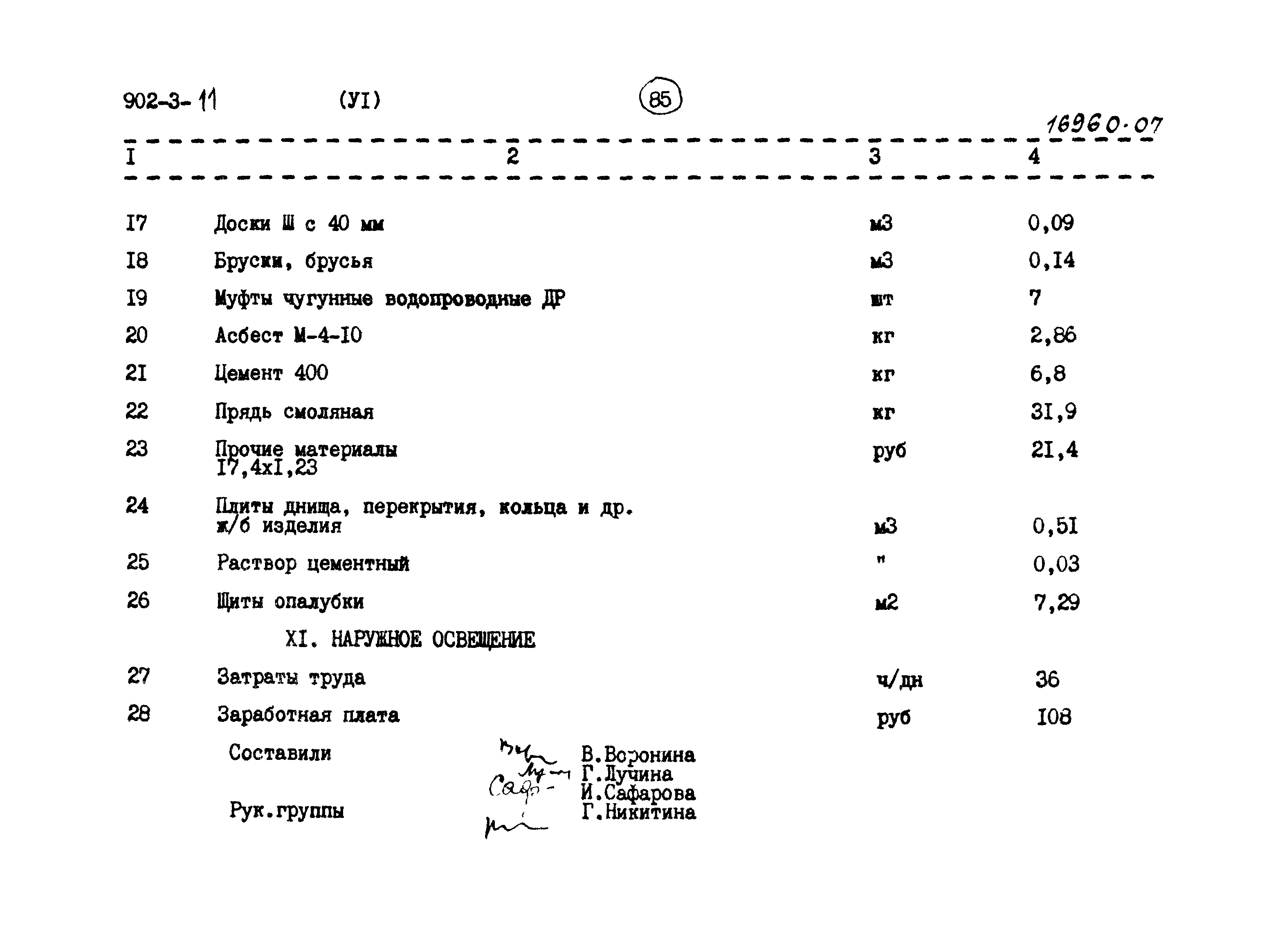 Типовой проект 902-3-11