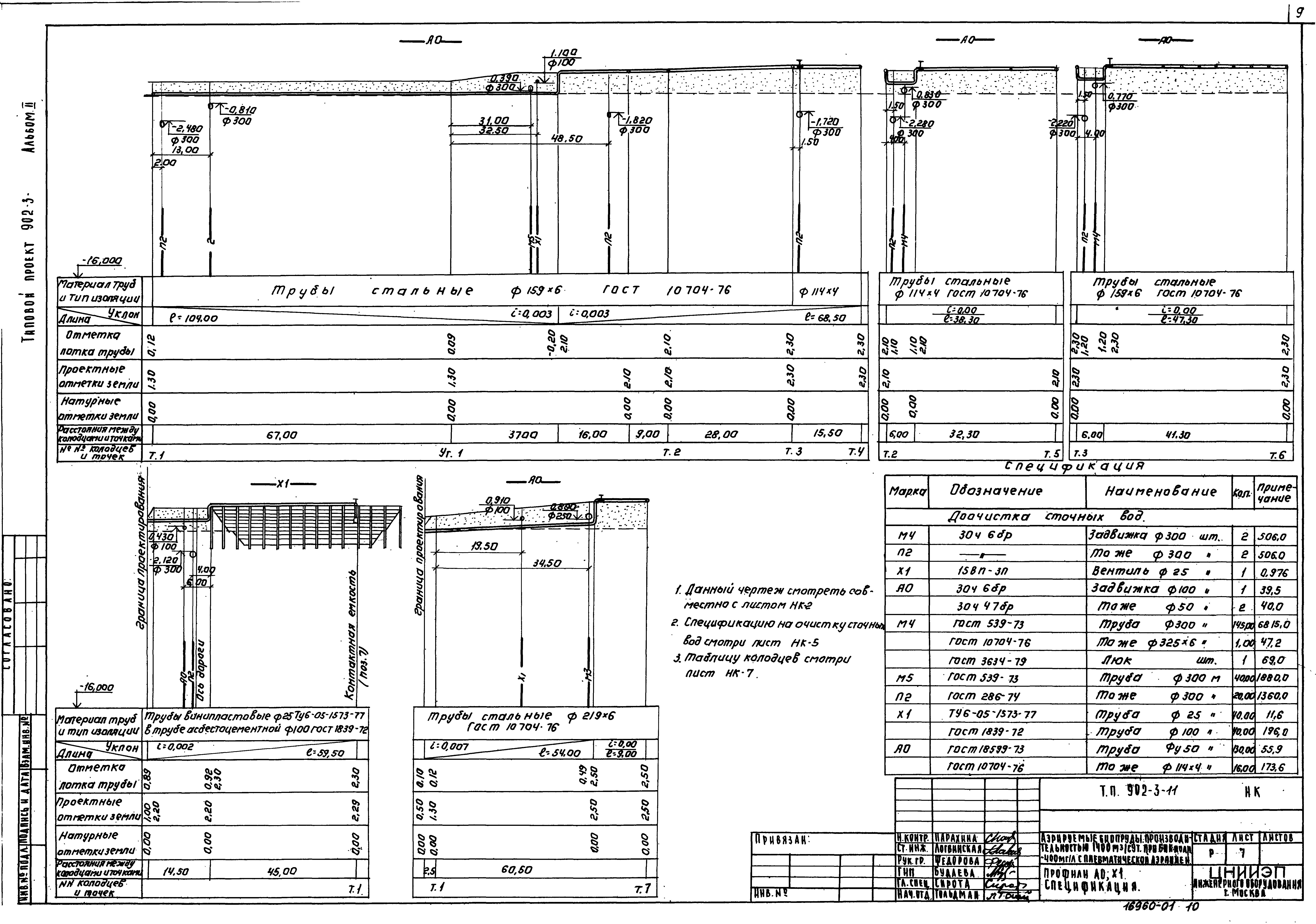 Типовой проект 902-3-11