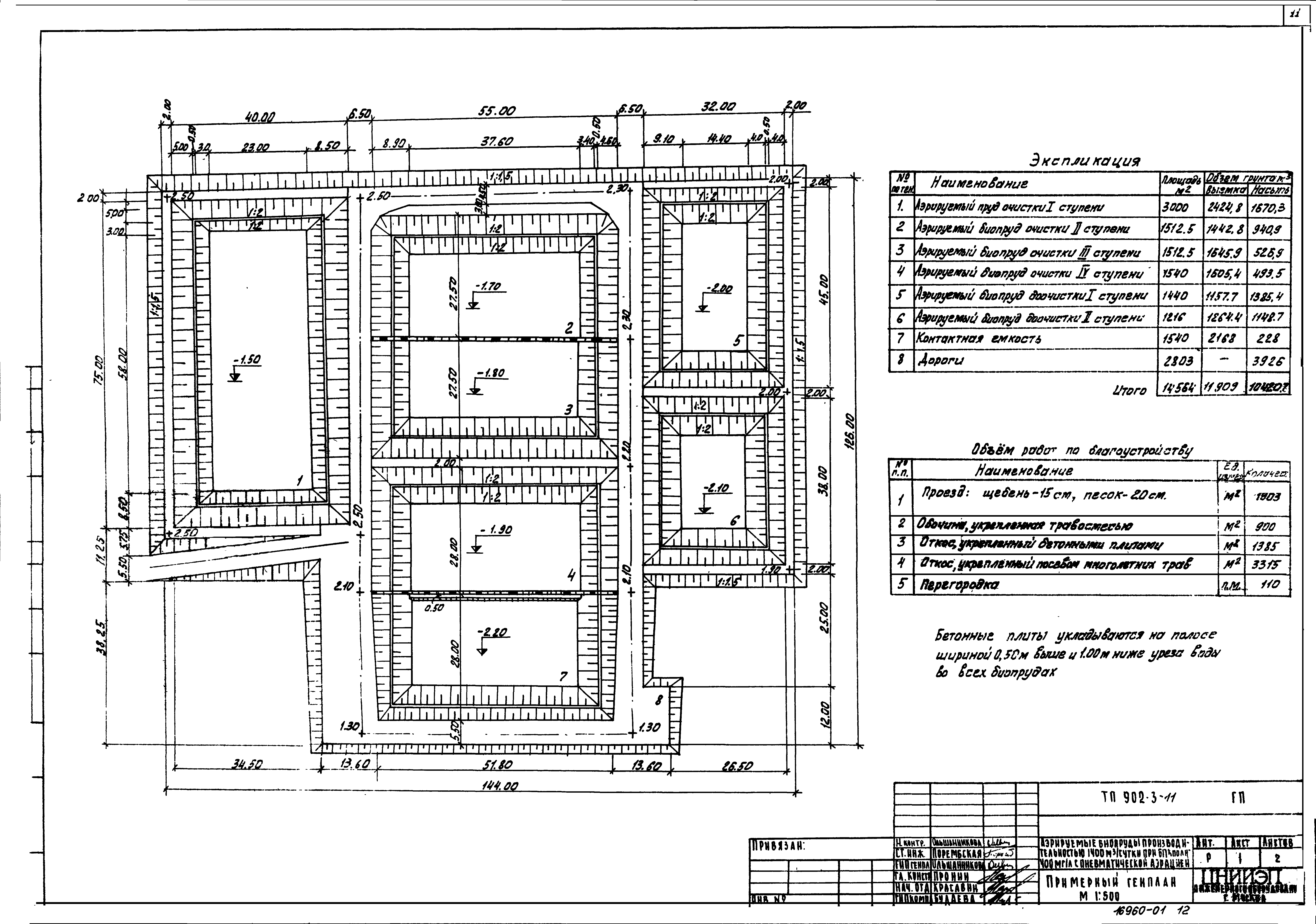 Типовой проект 902-3-11