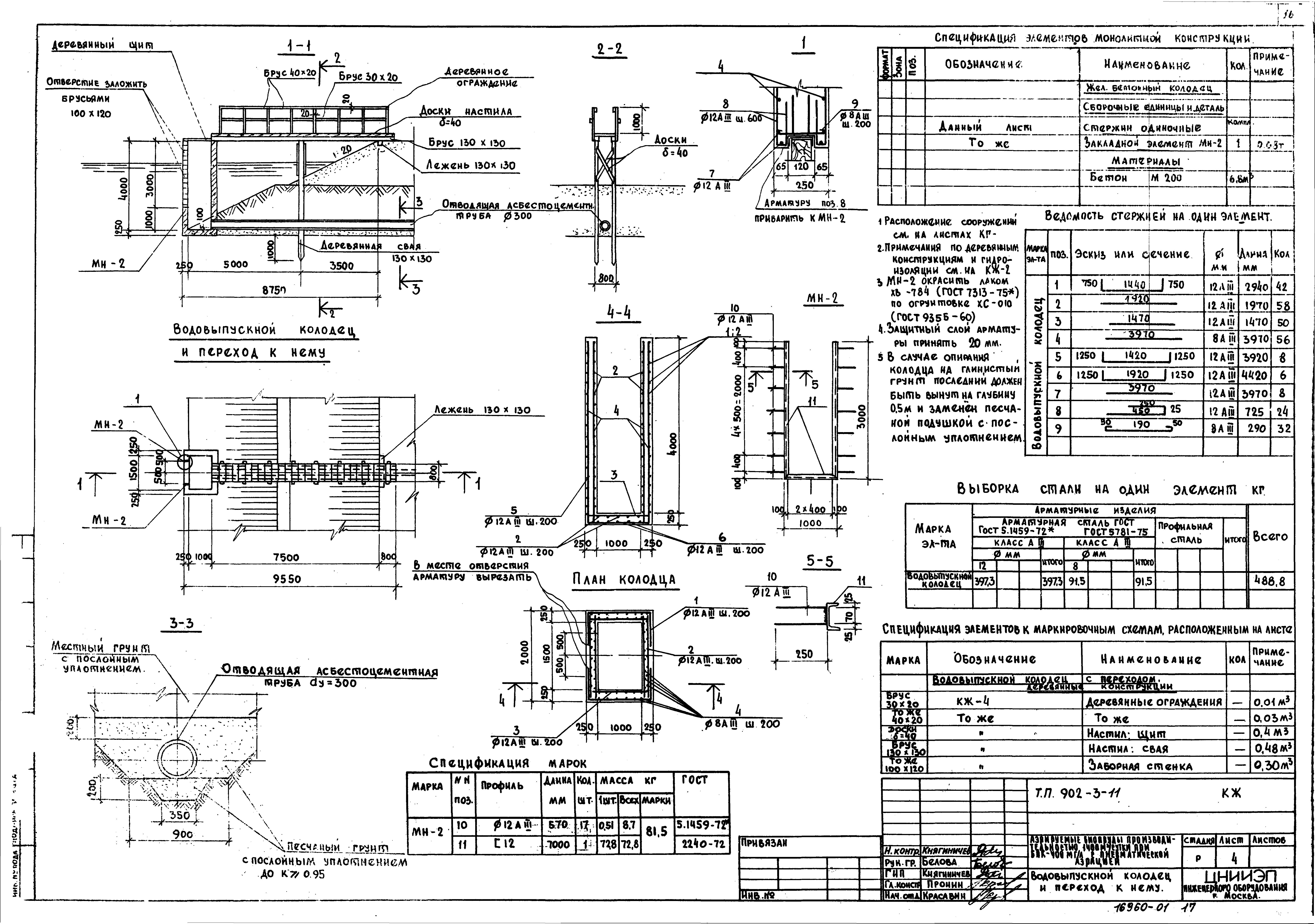 Типовой проект 902-3-11