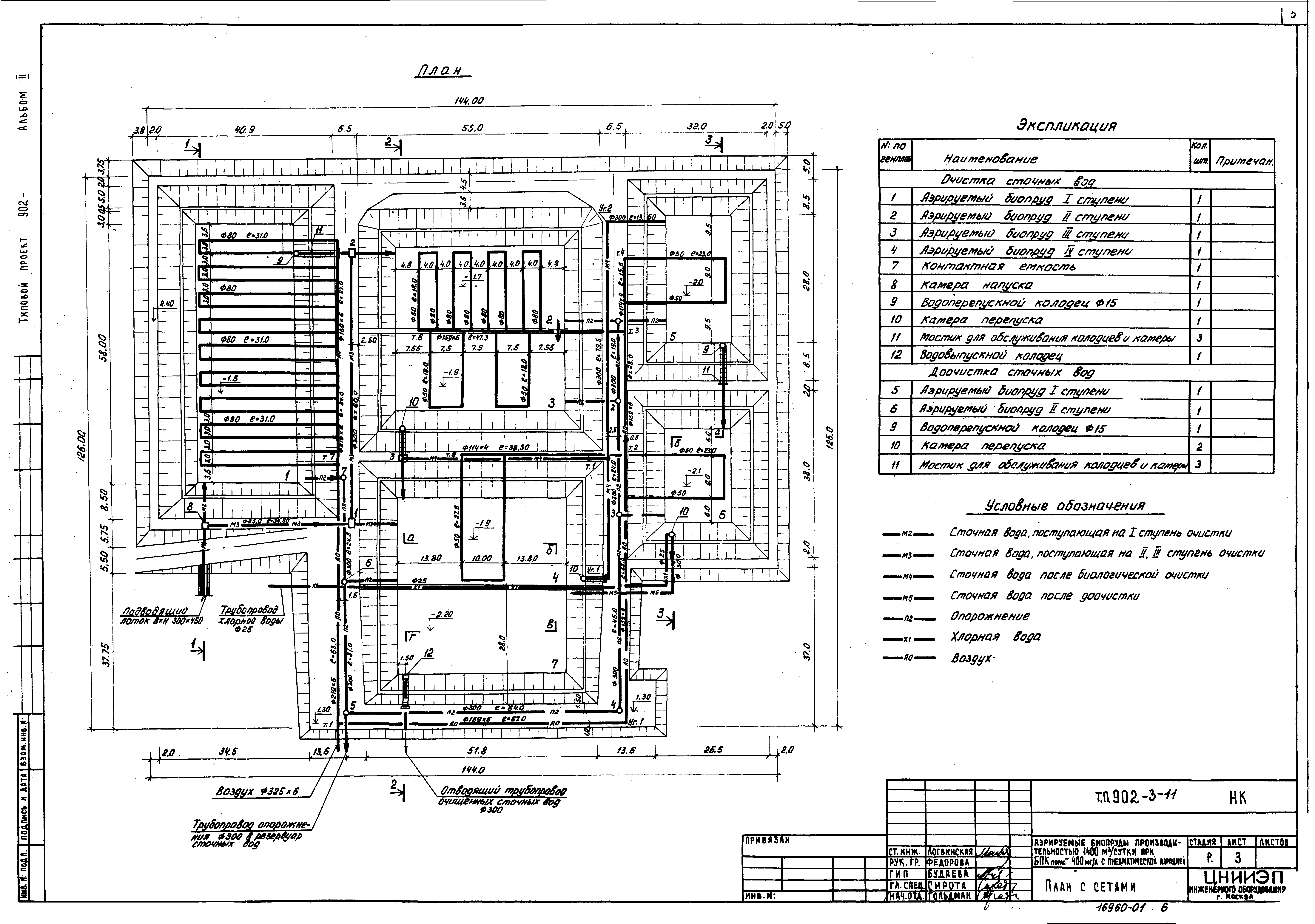 Типовой проект 902-3-11