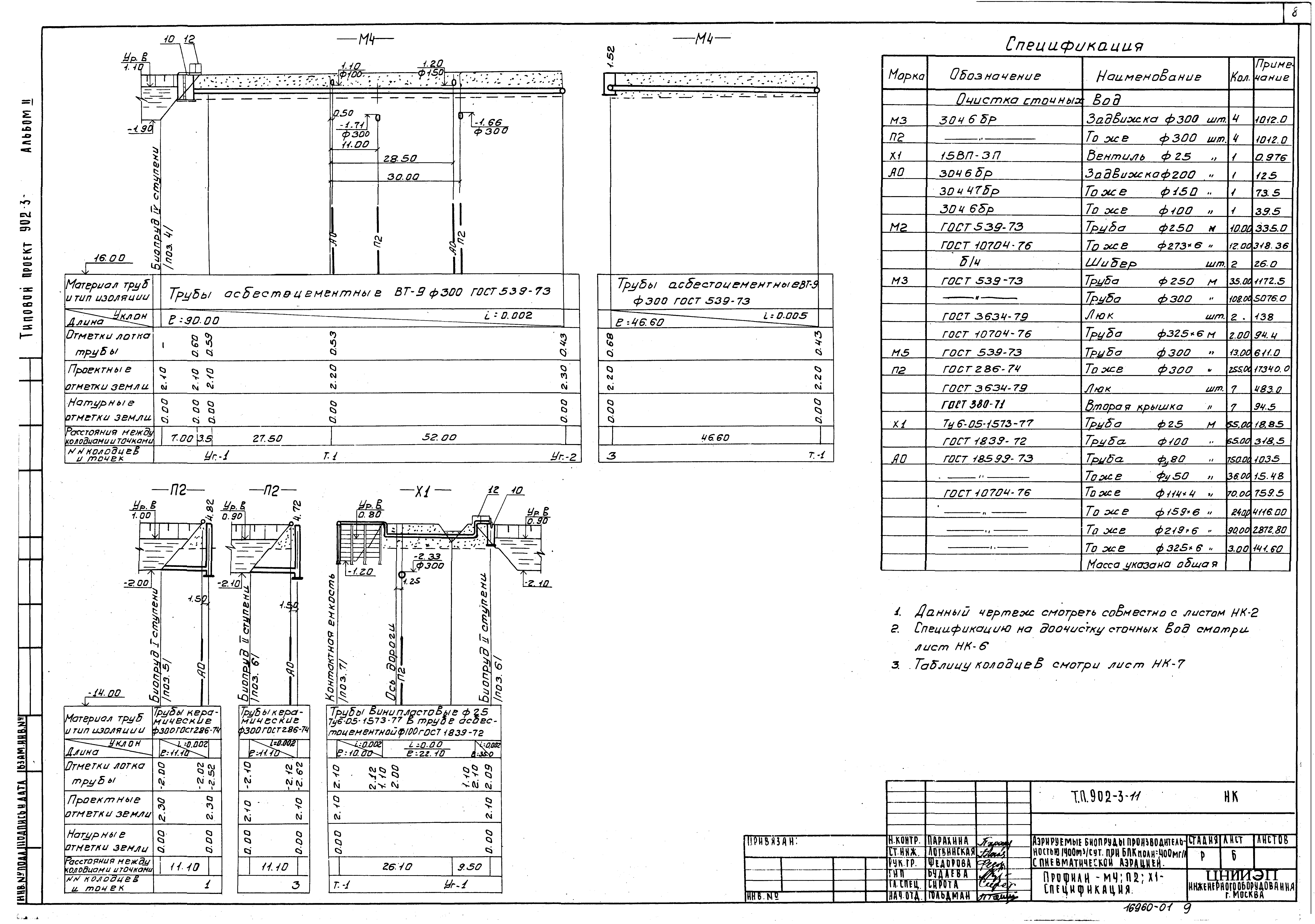 Типовой проект 902-3-11