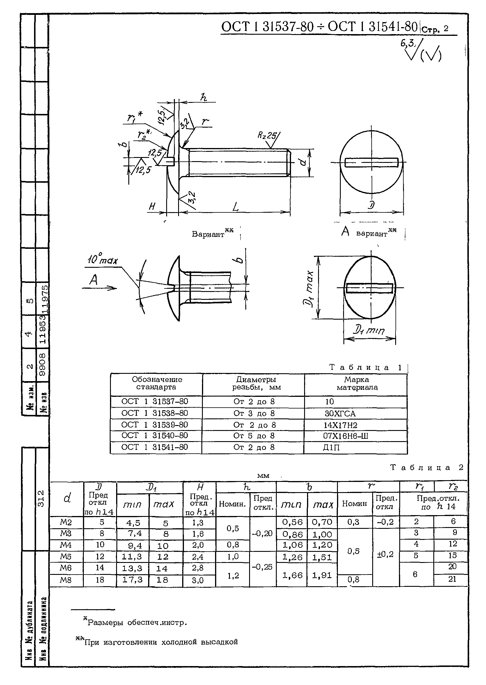 Ост 80. Винт ОСТ 1 31539-80. Винт ОСТ 1 31537-80. Винт 31538-80. Винт 5-16 ОСТ 1 31539.