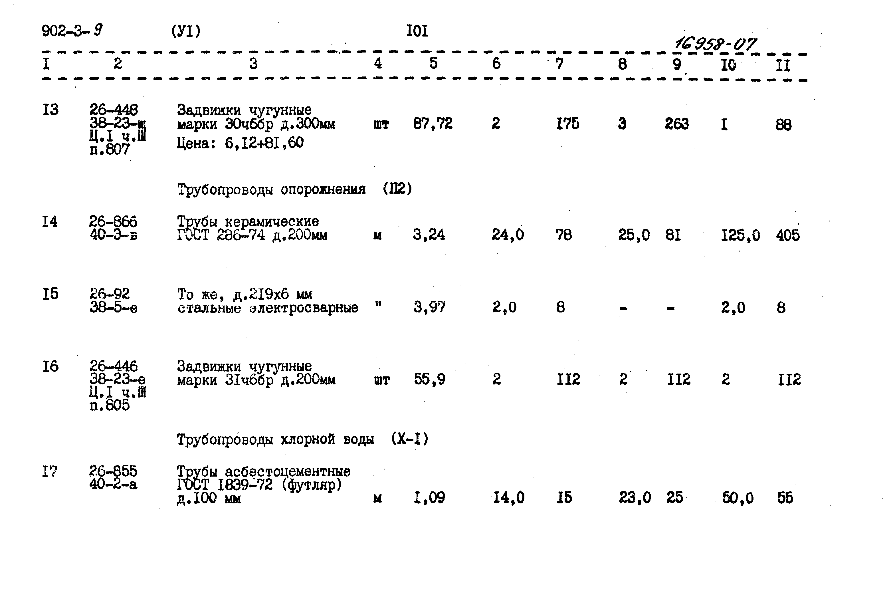 Типовой проект 902-3-9