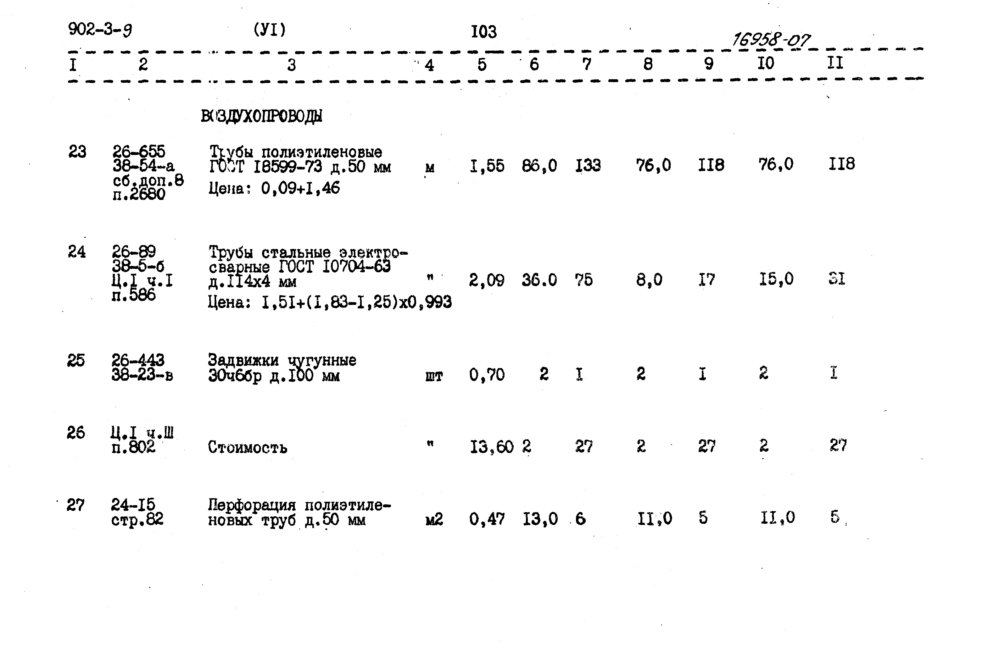 Типовой проект 902-3-9