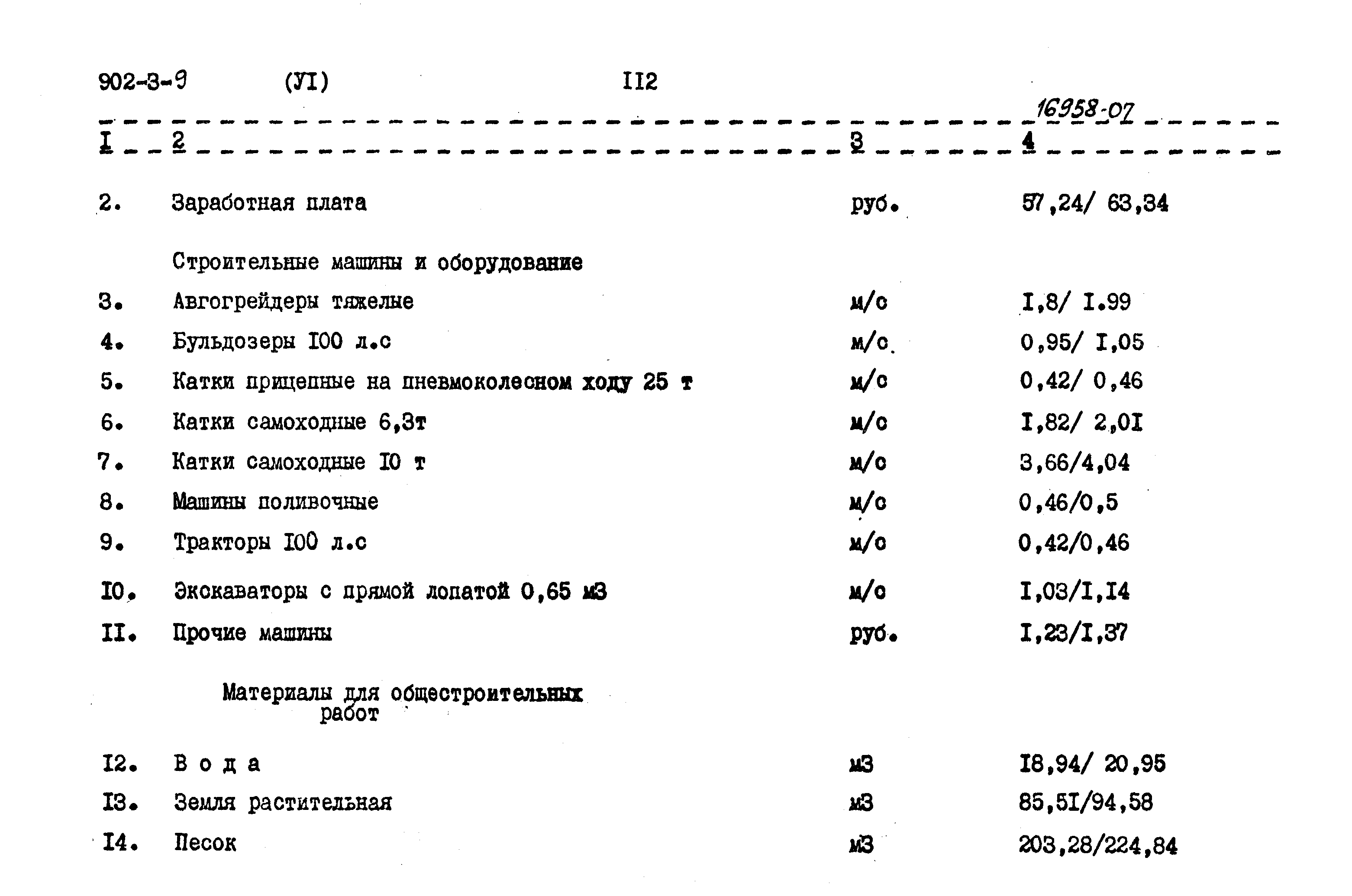 Типовой проект 902-3-9