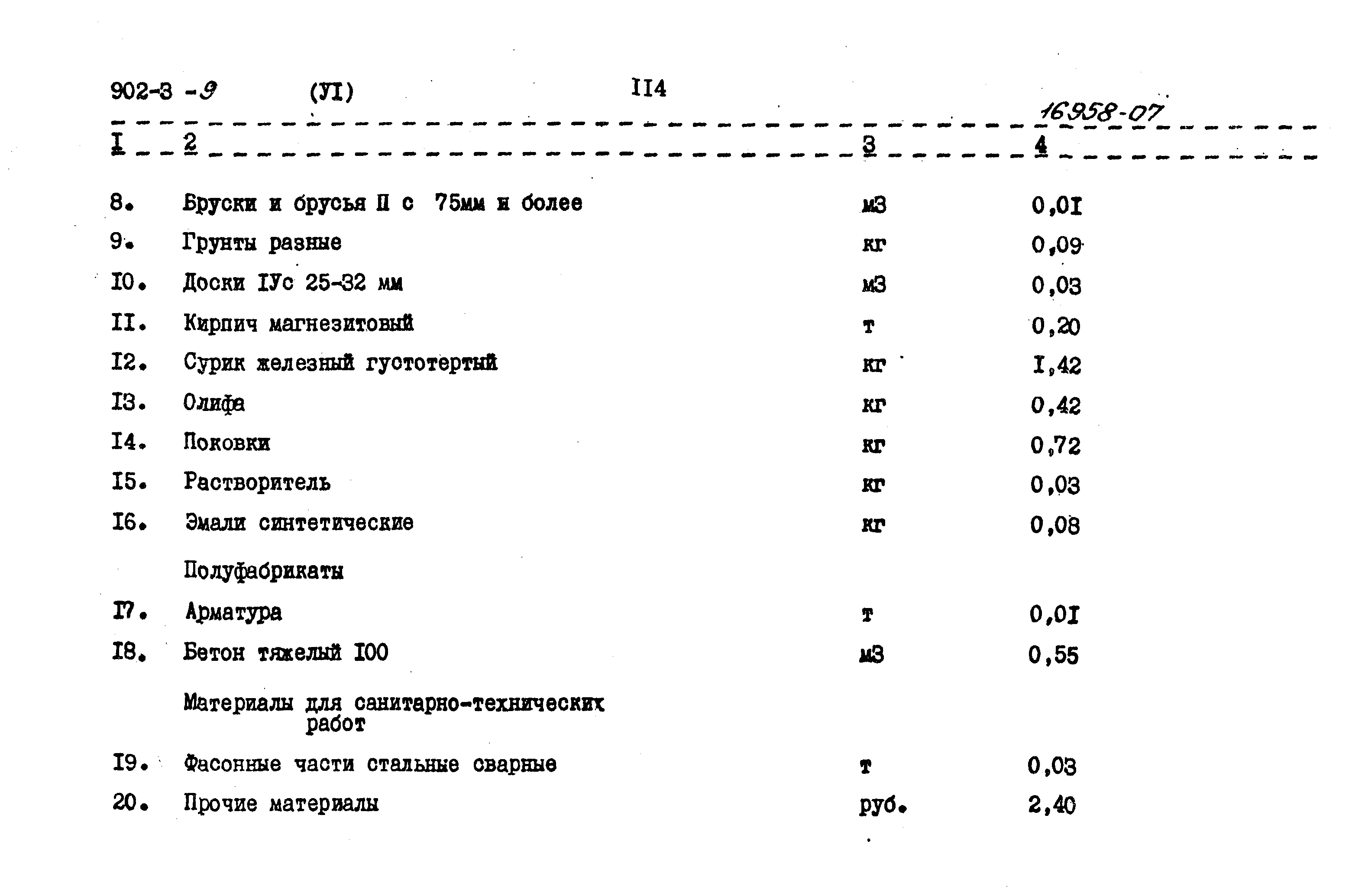Типовой проект 902-3-9