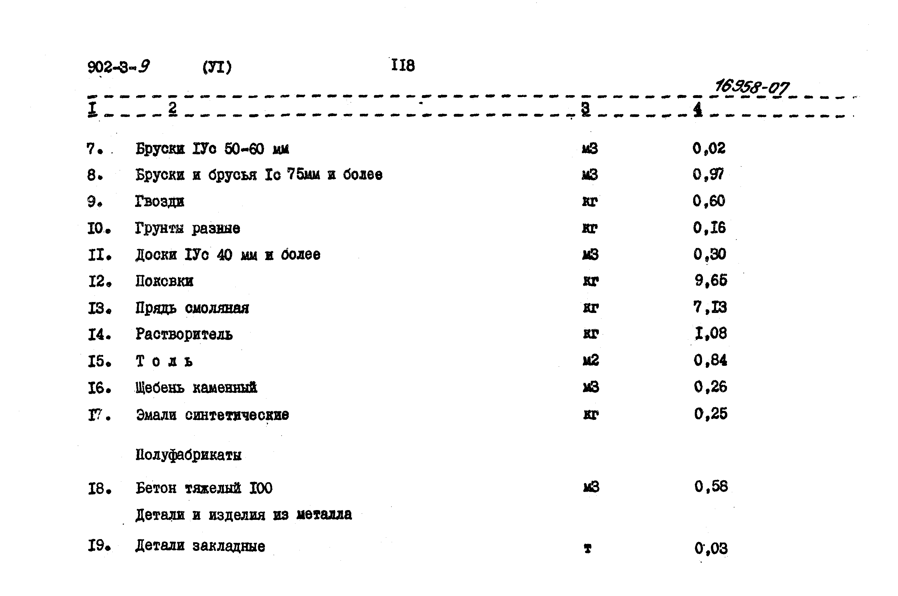 Типовой проект 902-3-9