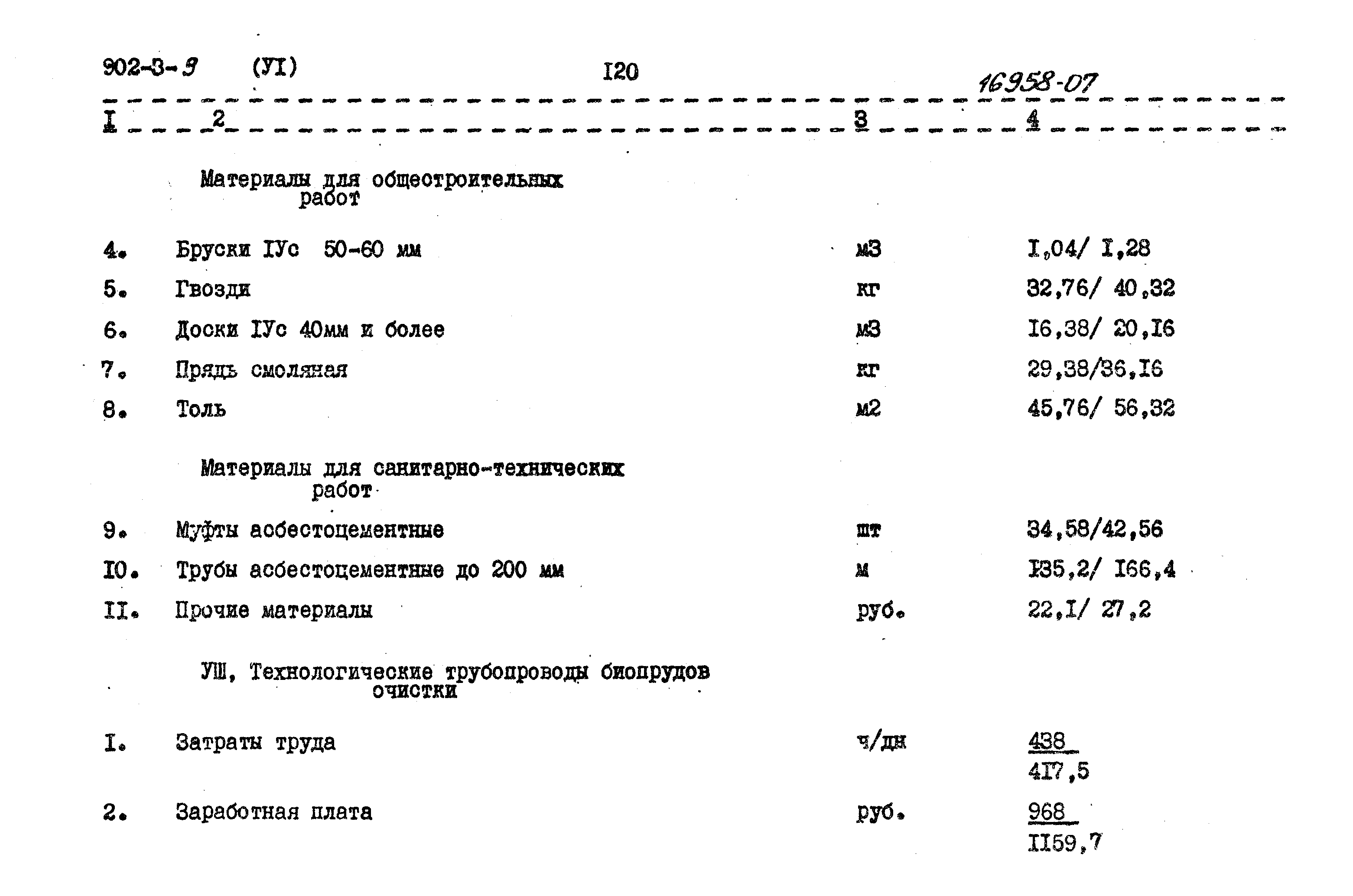 Типовой проект 902-3-9