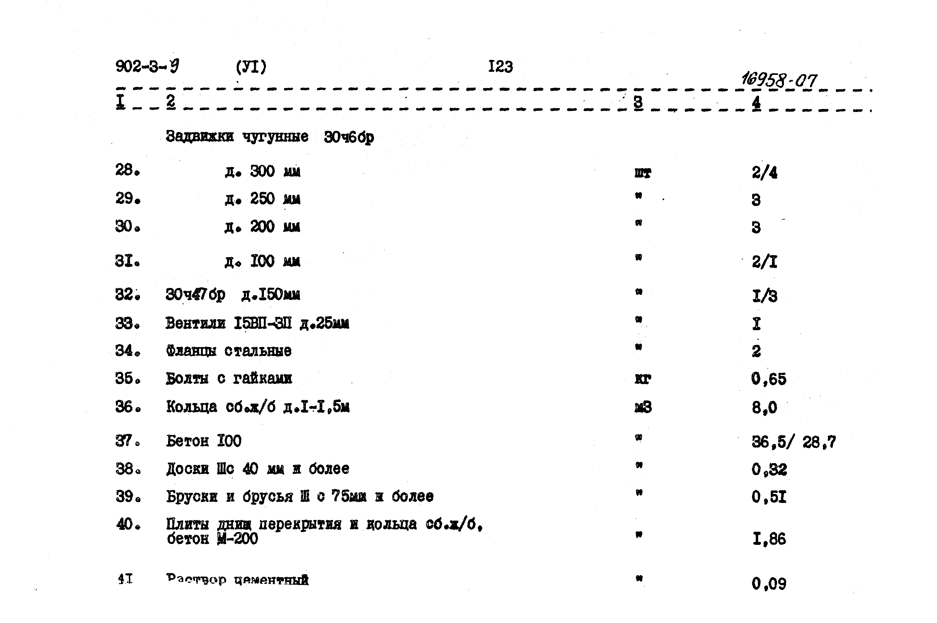 Типовой проект 902-3-9