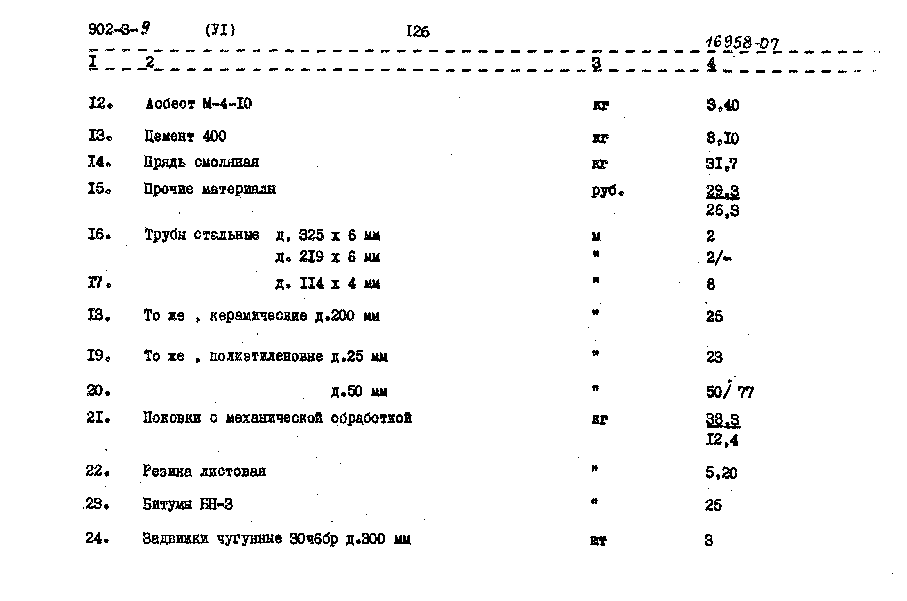 Типовой проект 902-3-9