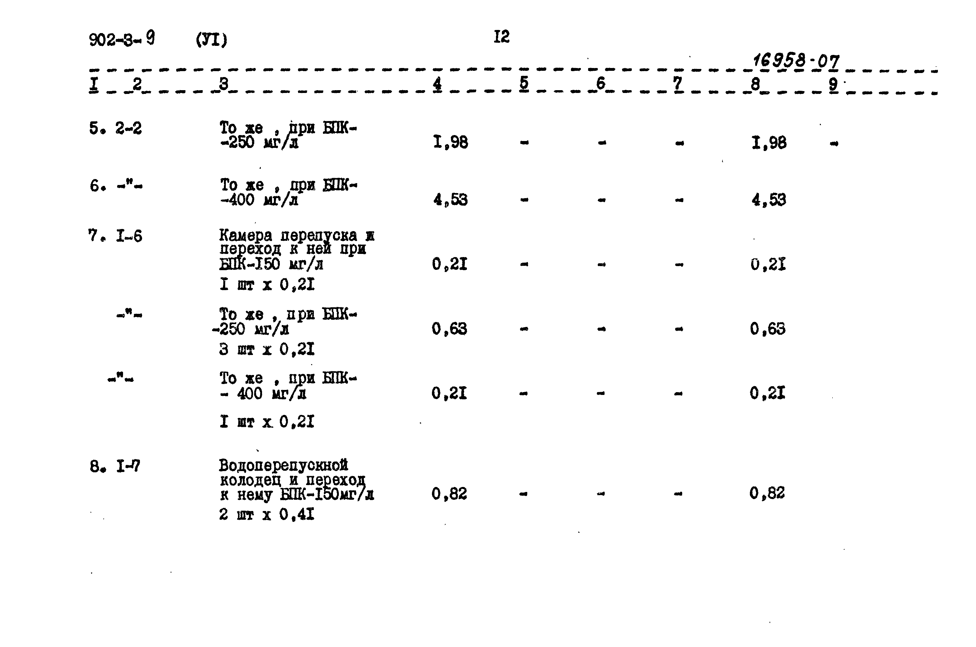 Типовой проект 902-3-9