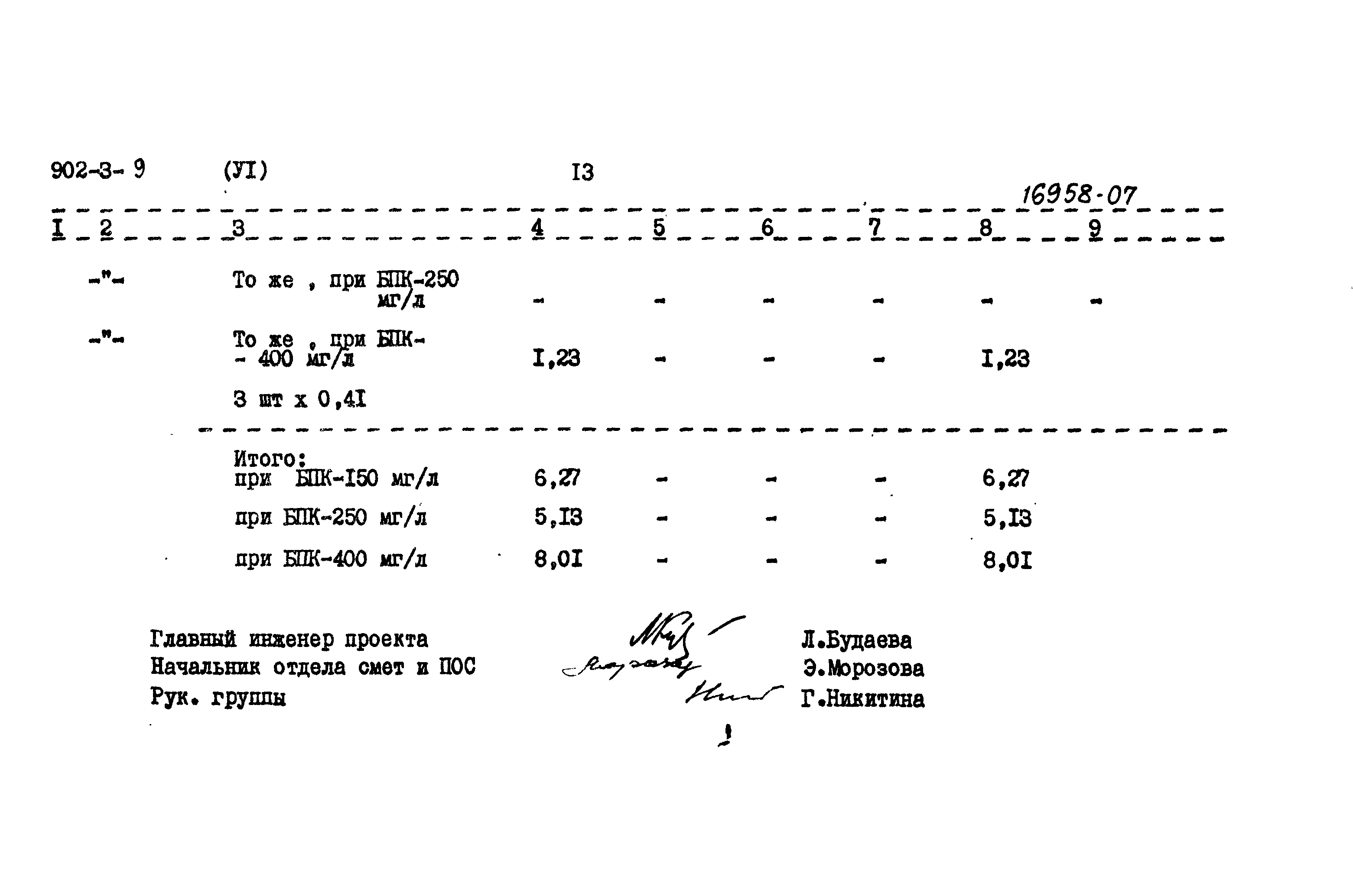 Типовой проект 902-3-9