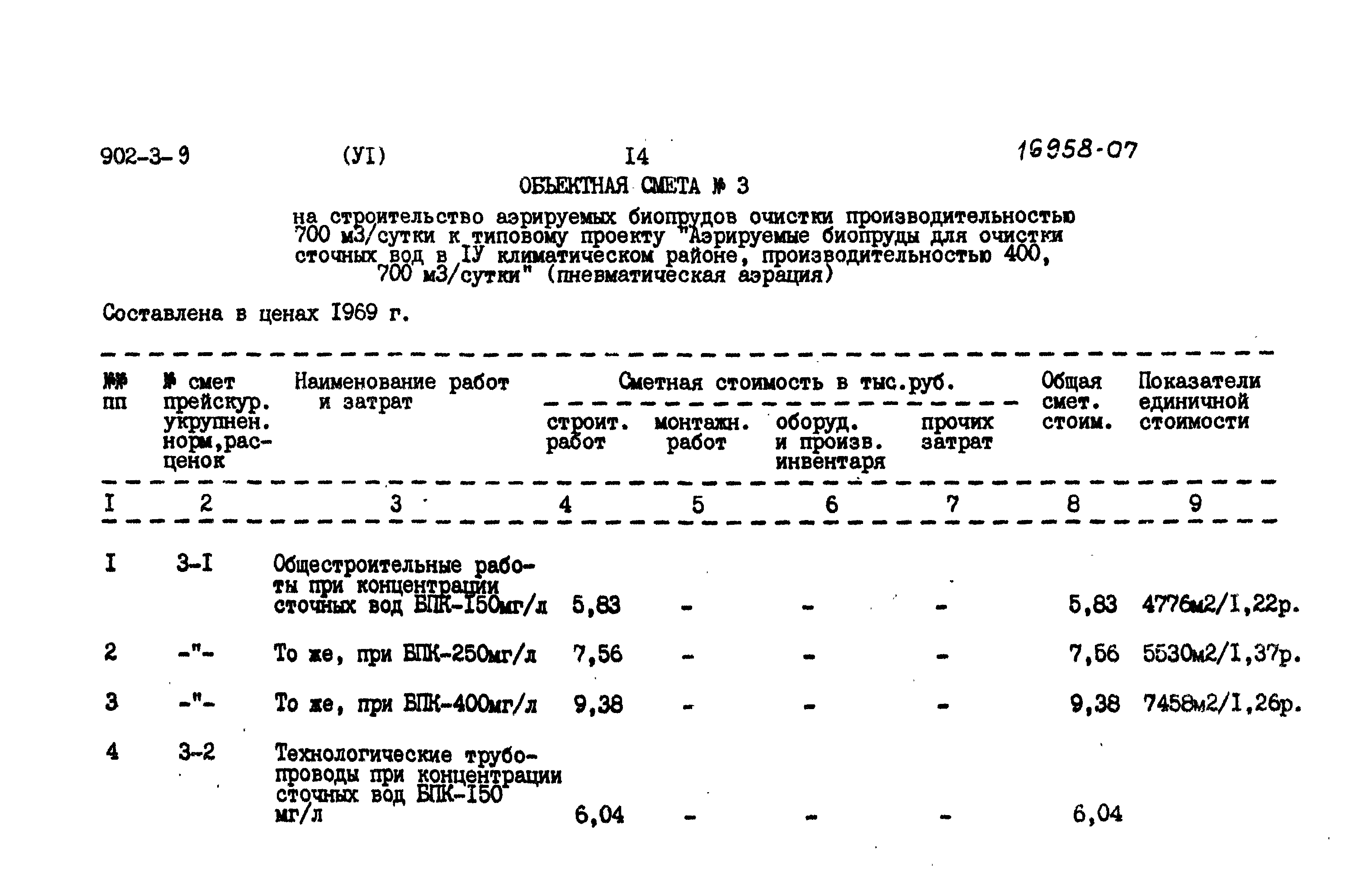 Типовой проект 902-3-9