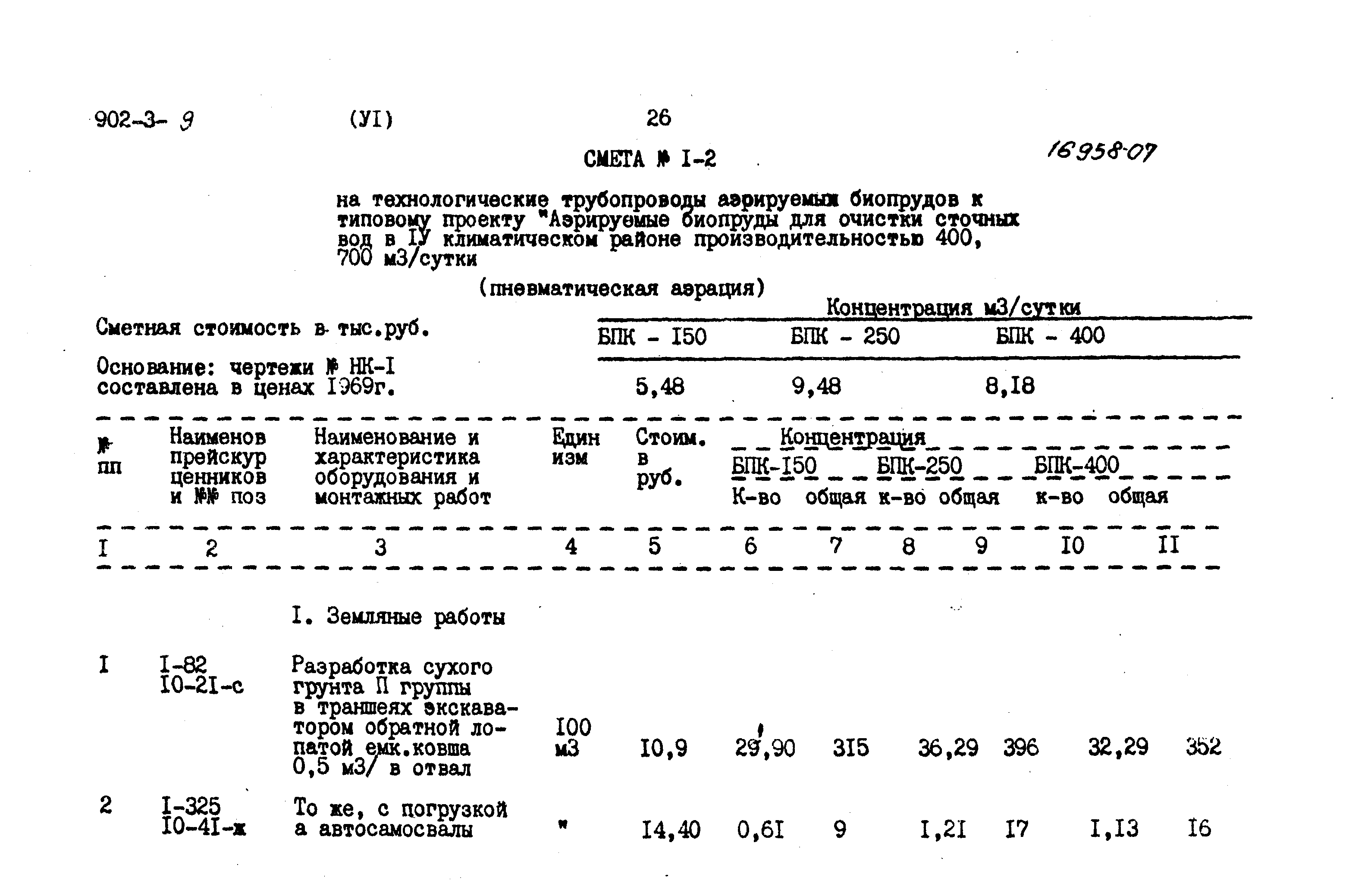 Типовой проект 902-3-9