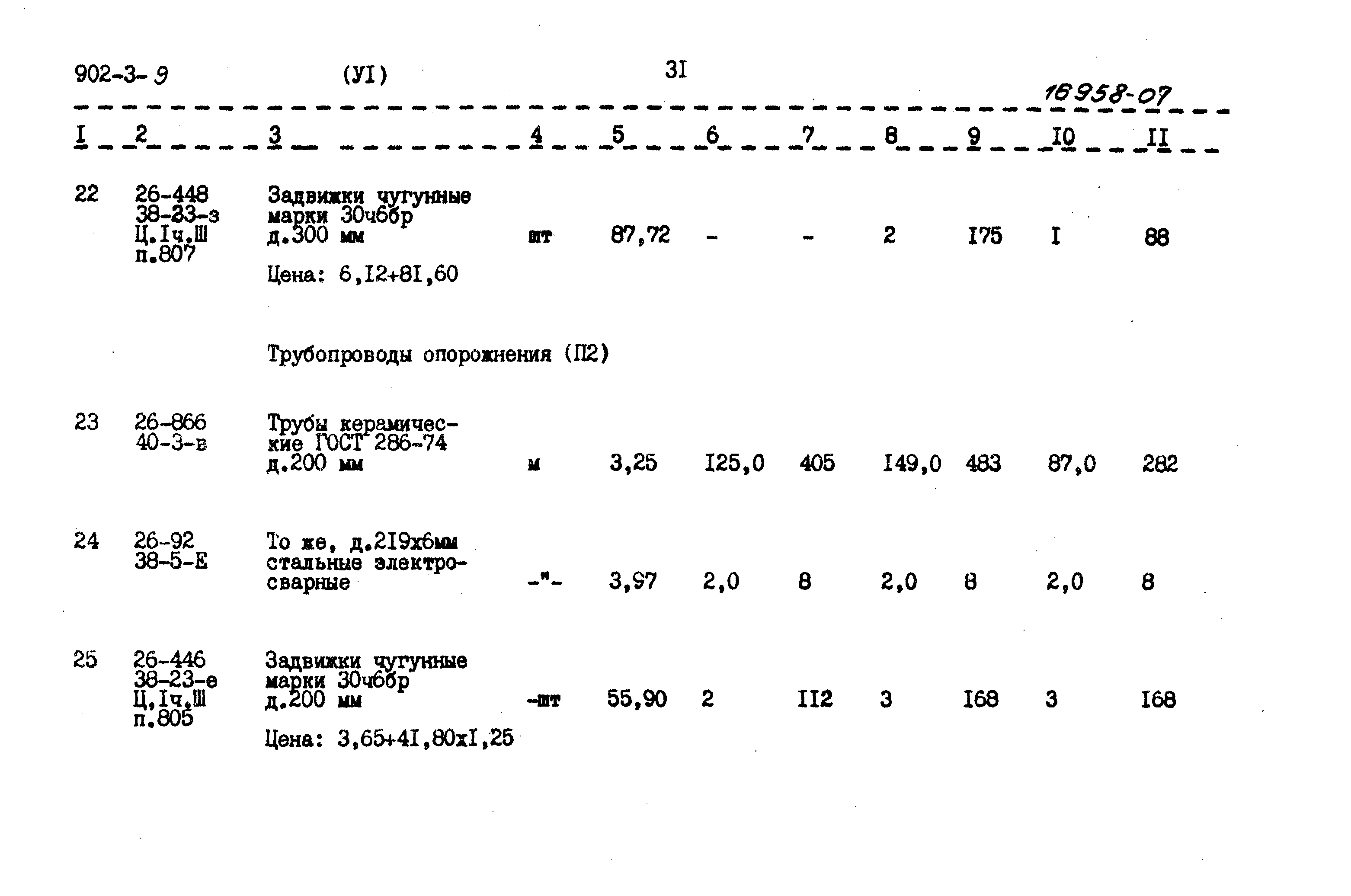 Типовой проект 902-3-9