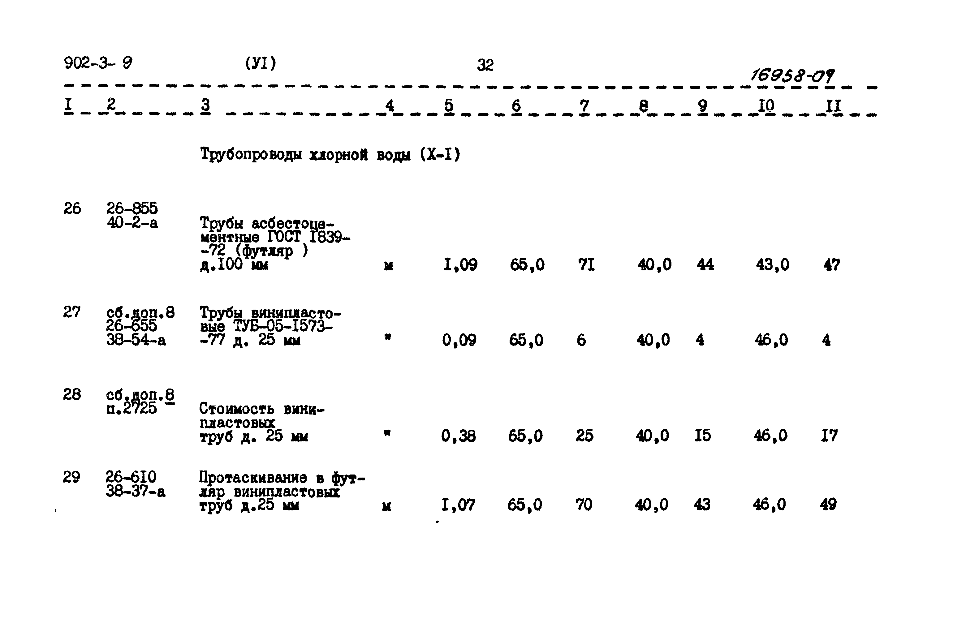 Типовой проект 902-3-9