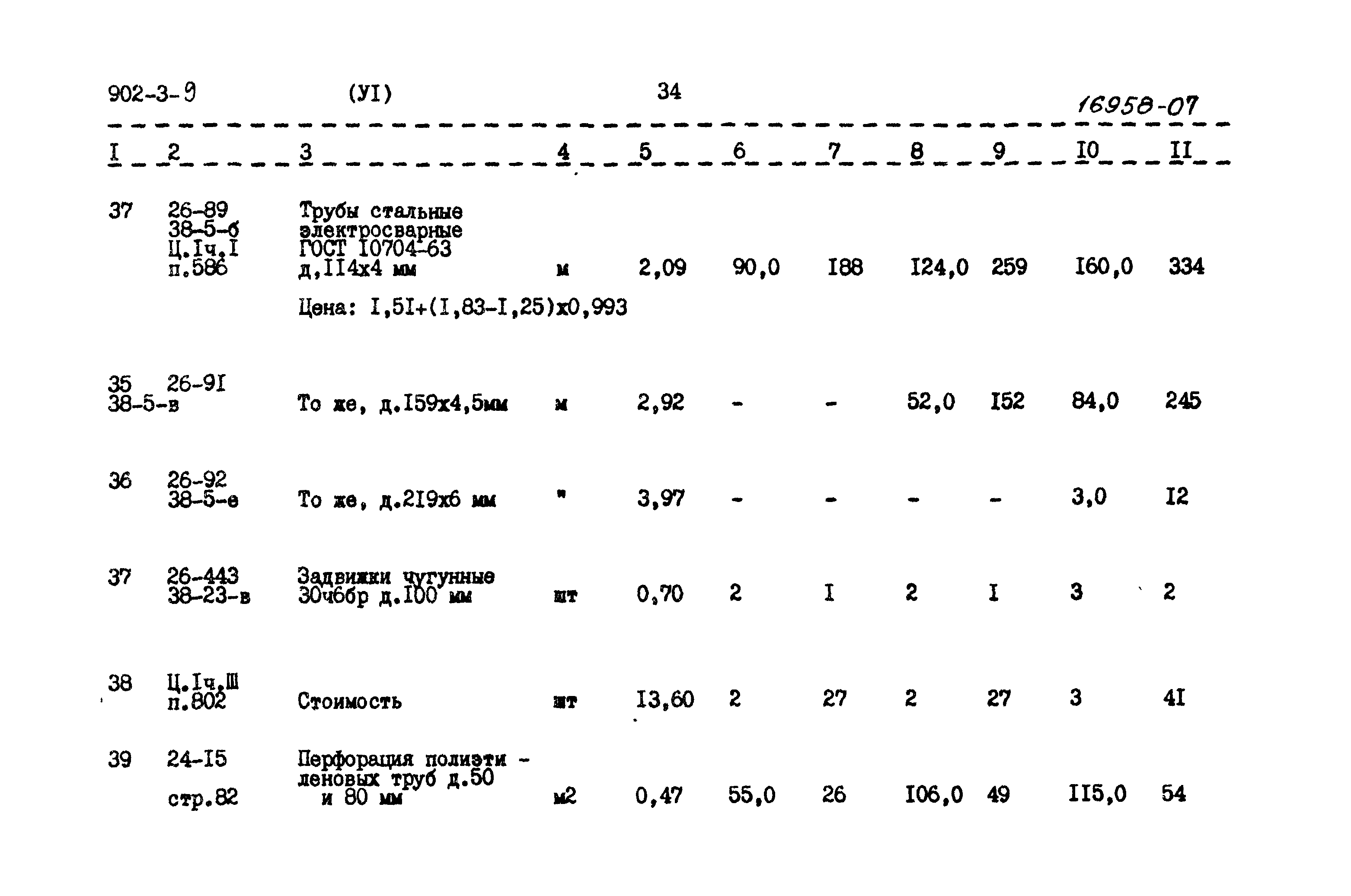 Типовой проект 902-3-9