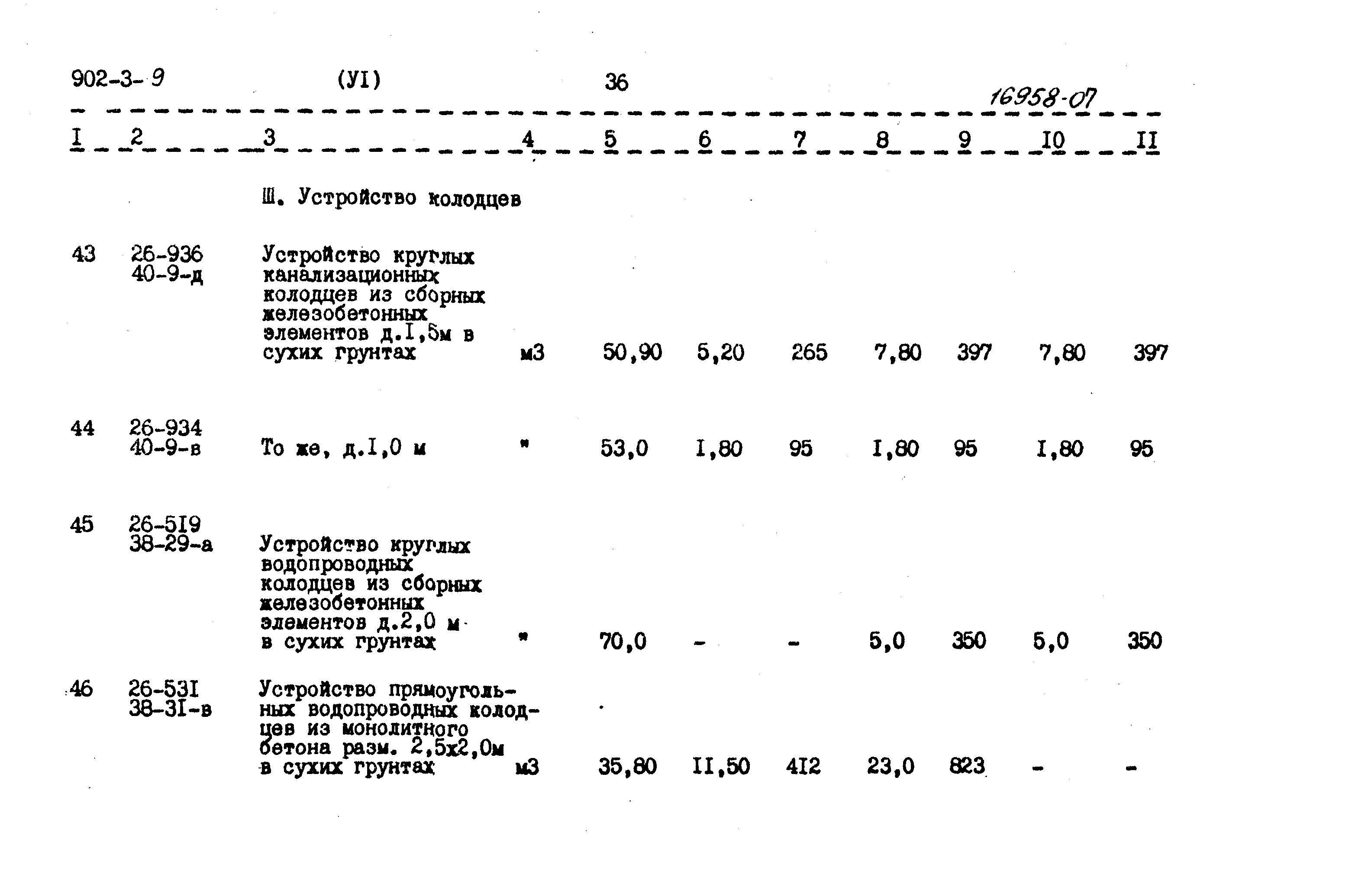 Типовой проект 902-3-9