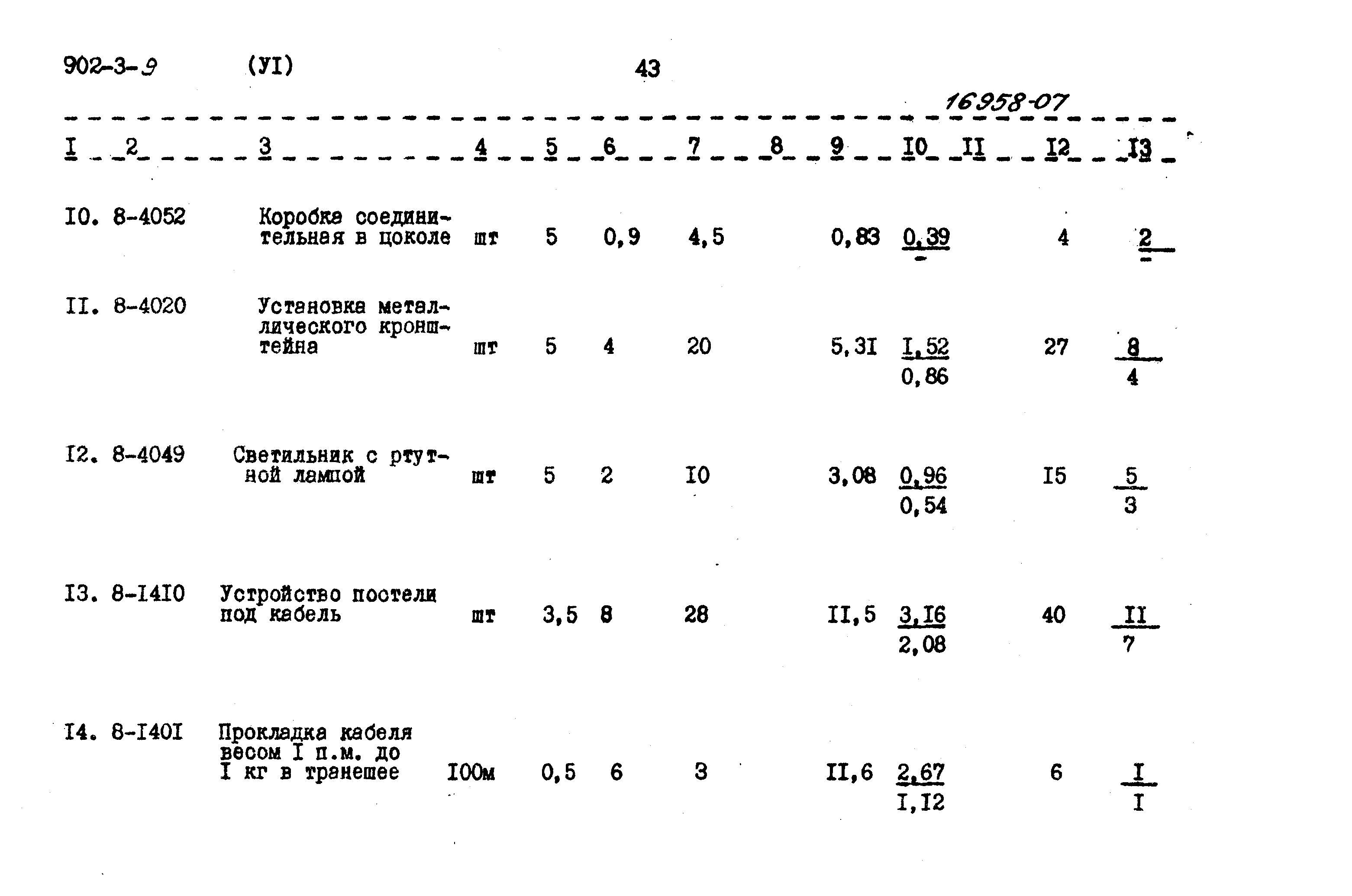 Типовой проект 902-3-9