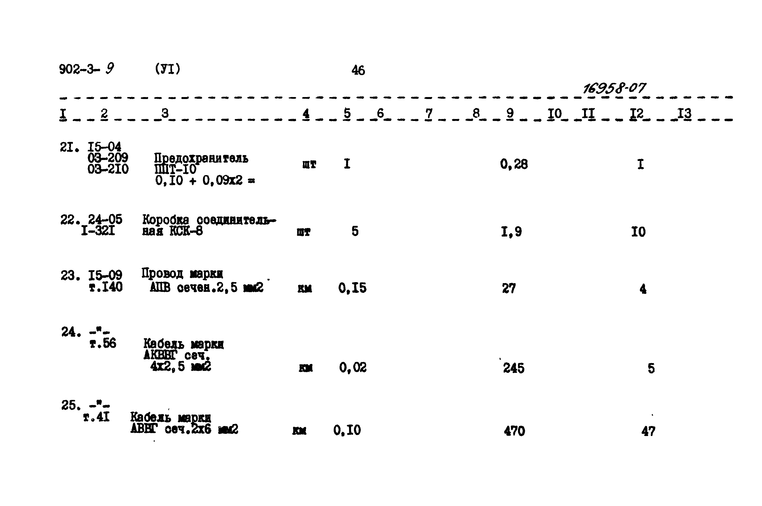 Типовой проект 902-3-9