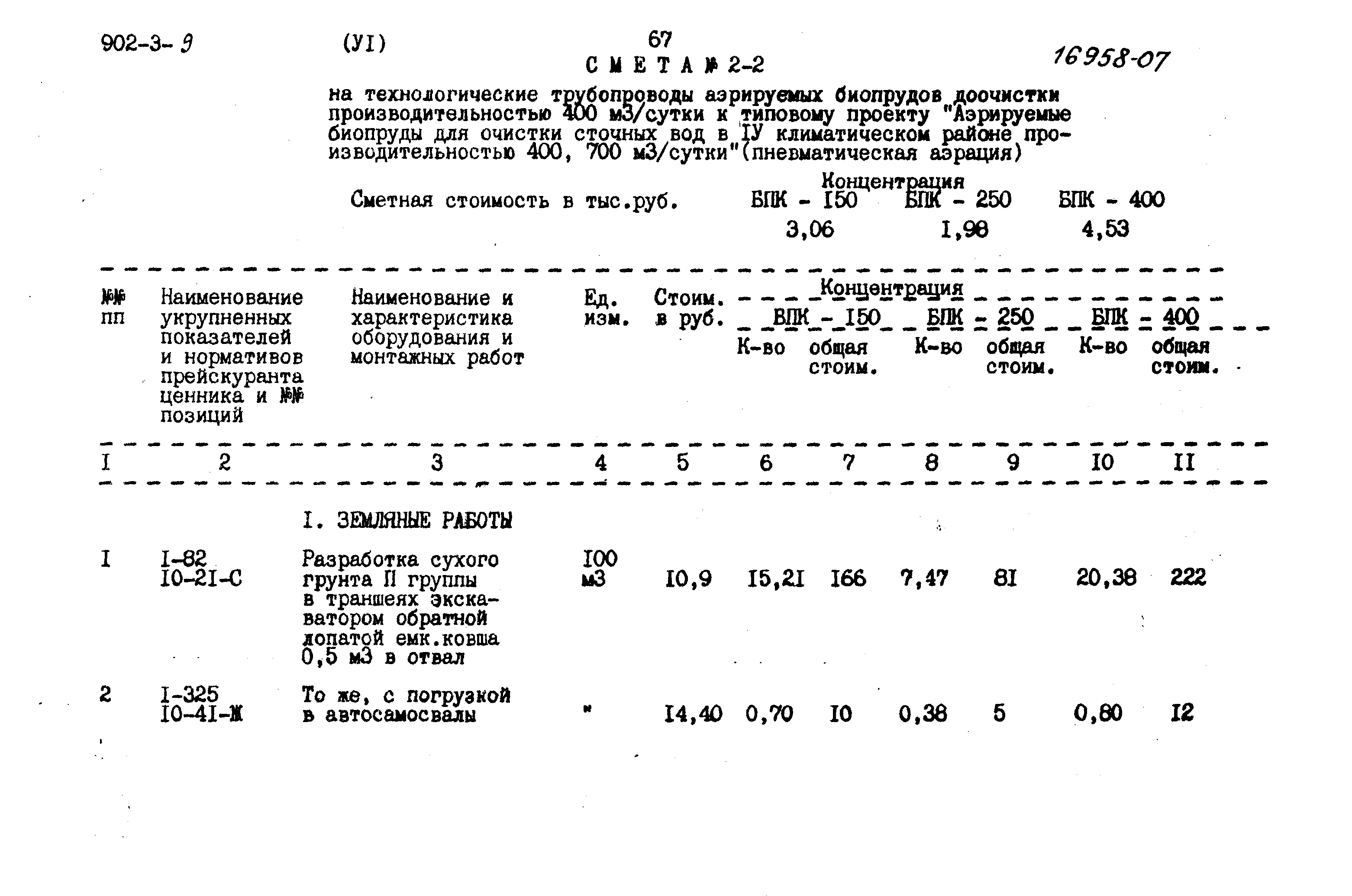 Типовой проект 902-3-9