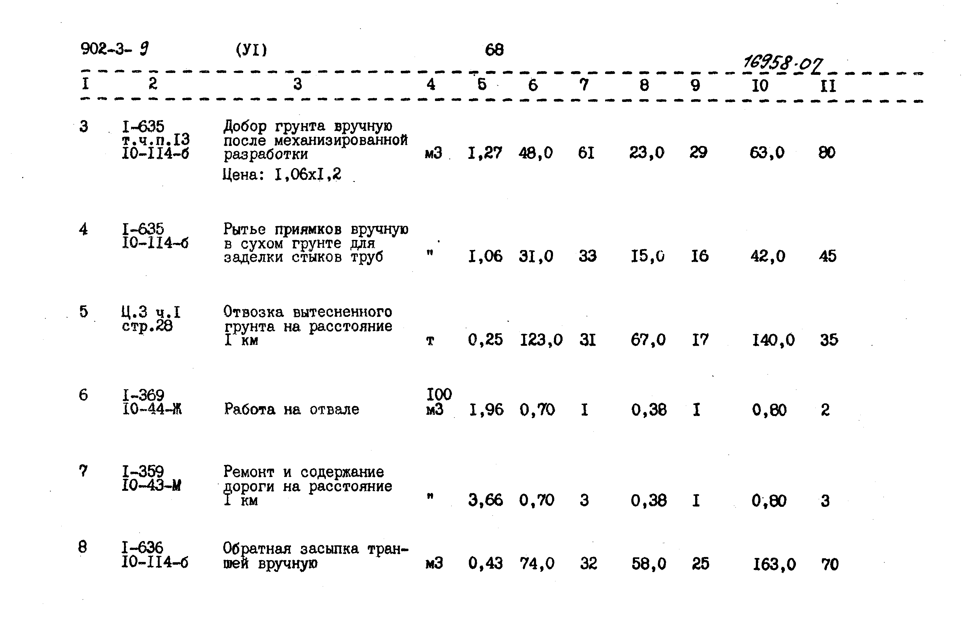 Типовой проект 902-3-9
