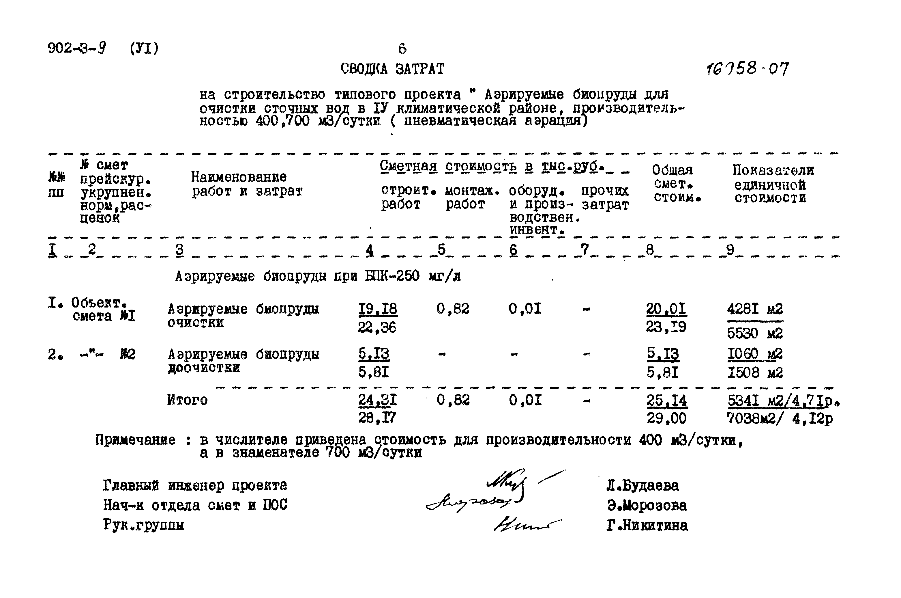 Типовой проект 902-3-9