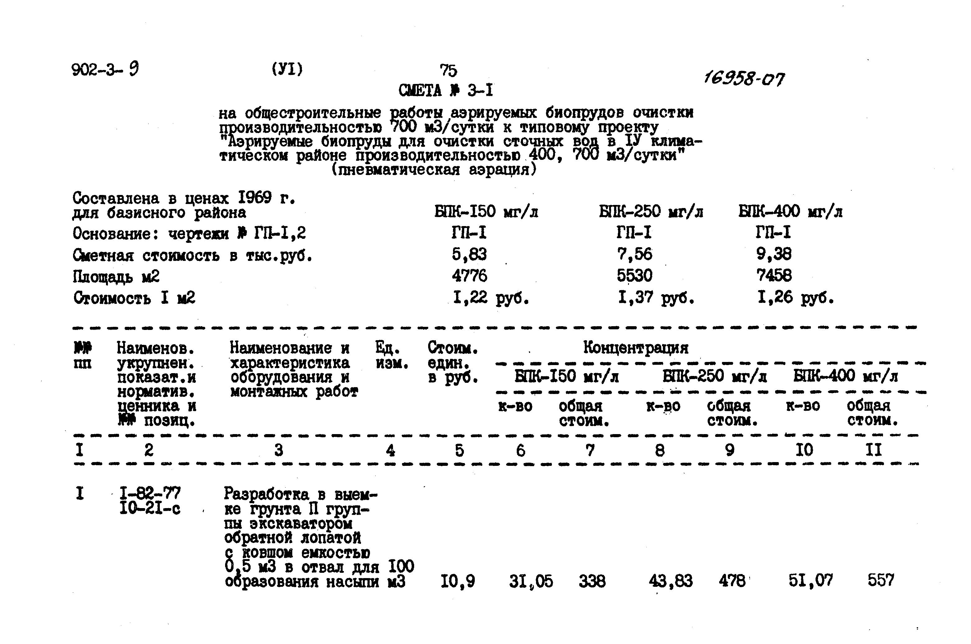 Типовой проект 902-3-9