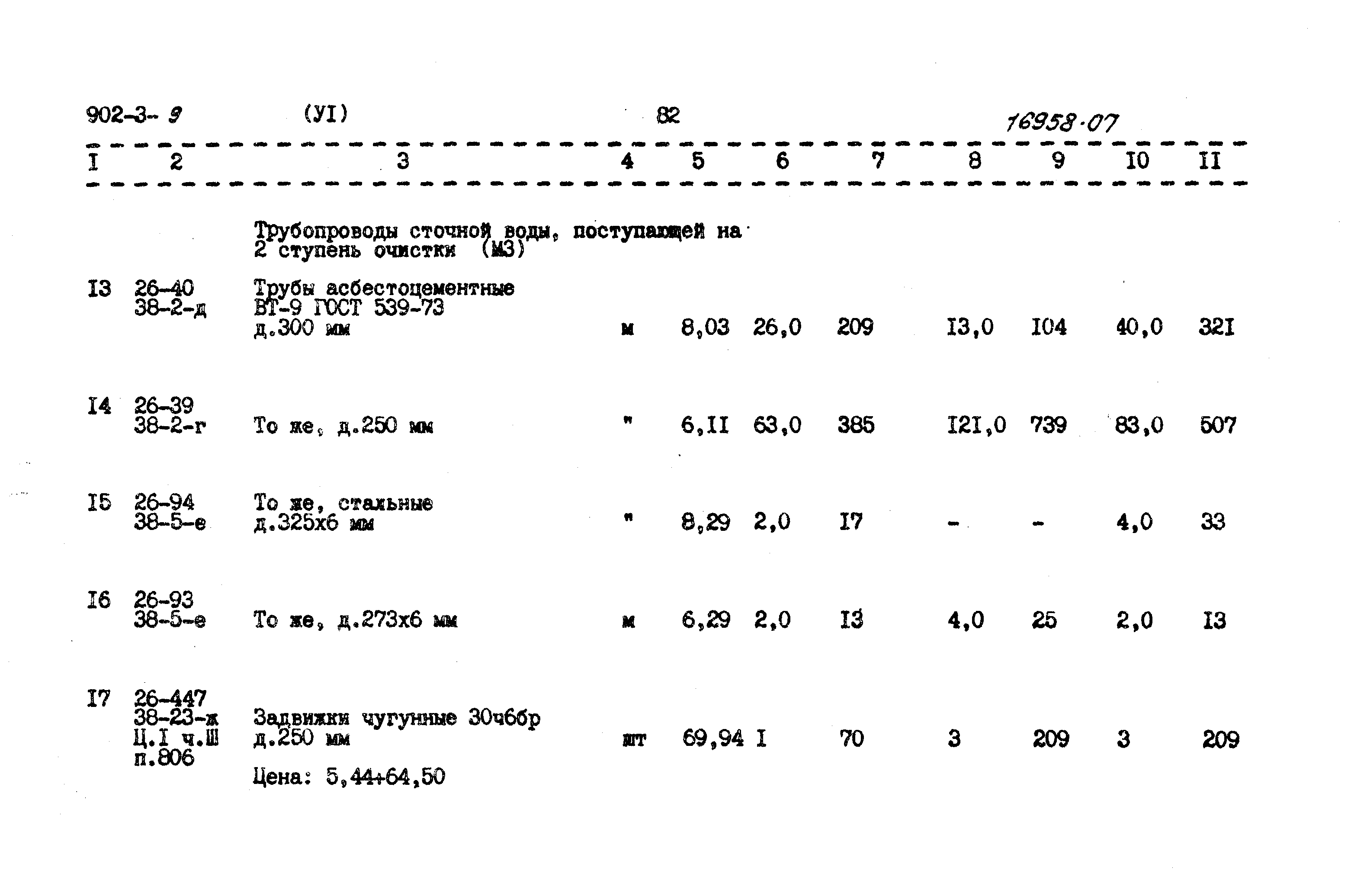 Типовой проект 902-3-9